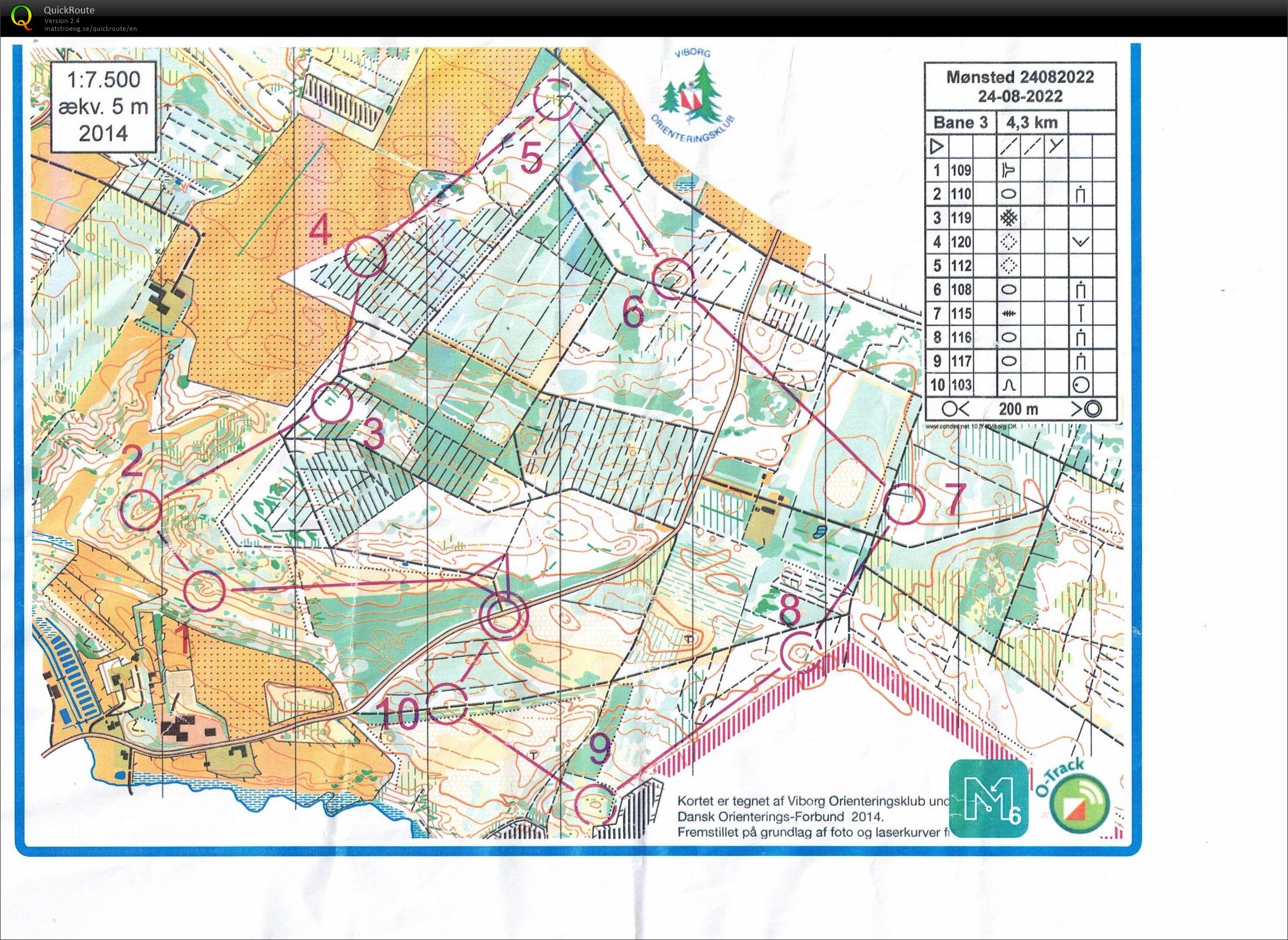 Mønsted, Bane 3, Pia Gade, 240822 (2022-08-24)