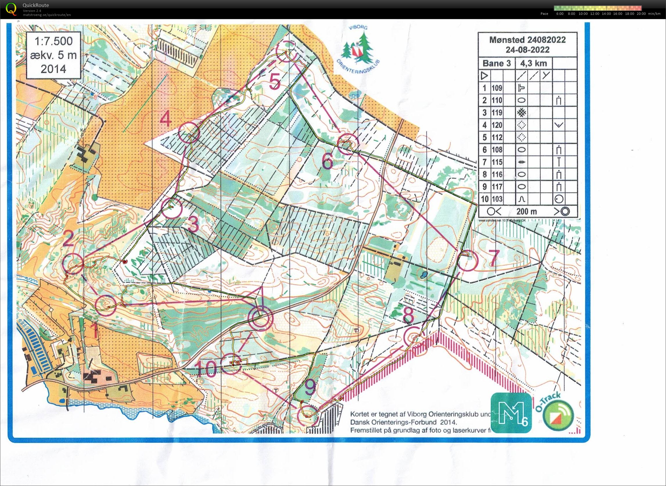 Mønsted, Bane 3, Pia Gade, 240822 (2022-08-24)