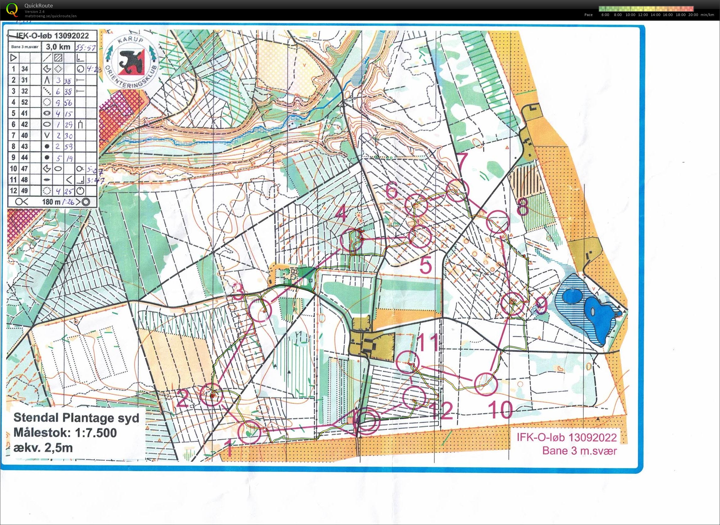 Stendal Plantage Syd, IFK, bane3, Pia Gade, 130922 (2022-09-13)