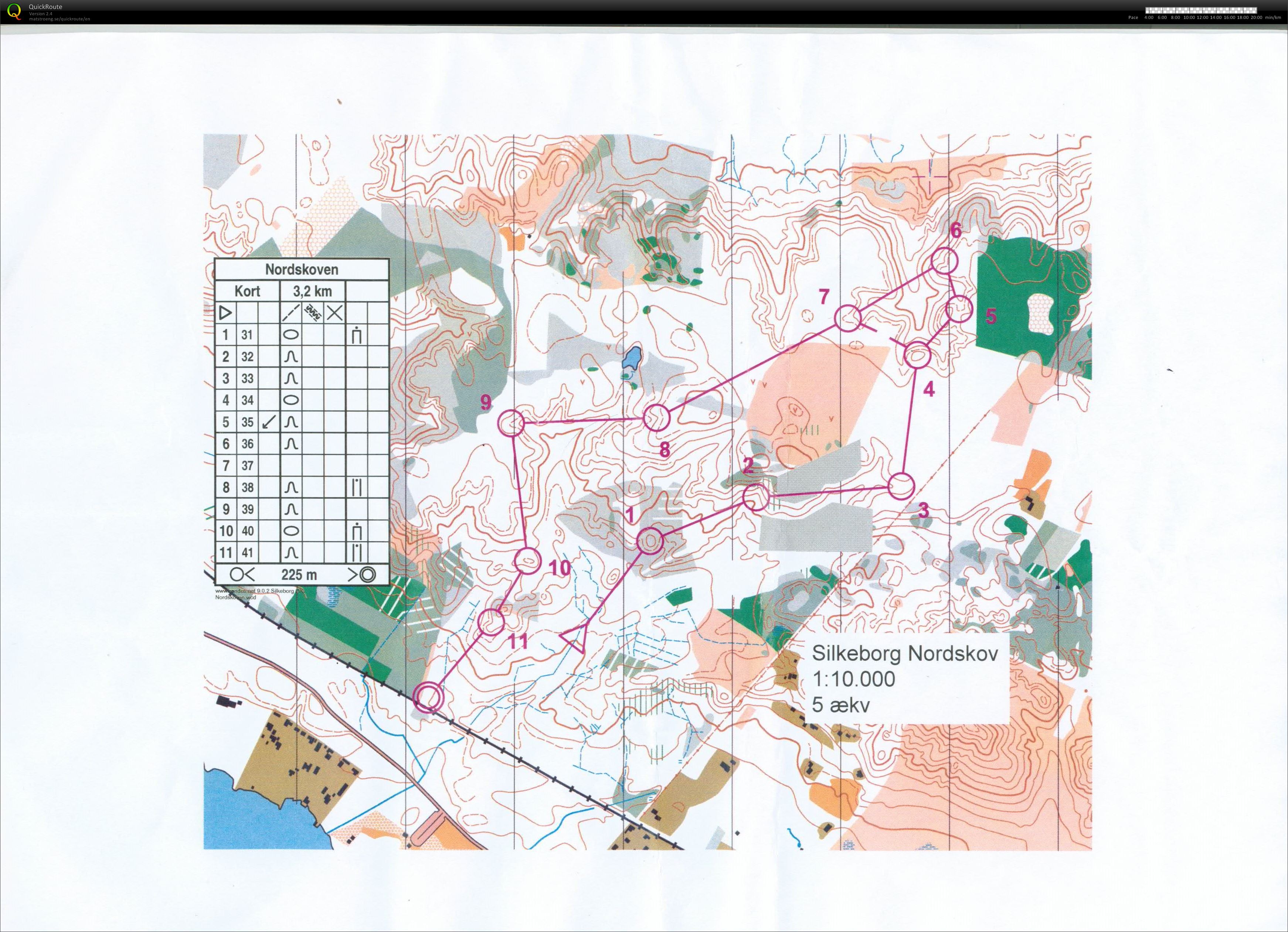 Kurvekursus, Silkeborg Nordskov, 3,2 km Pia Gade 161113 (16-11-2013)