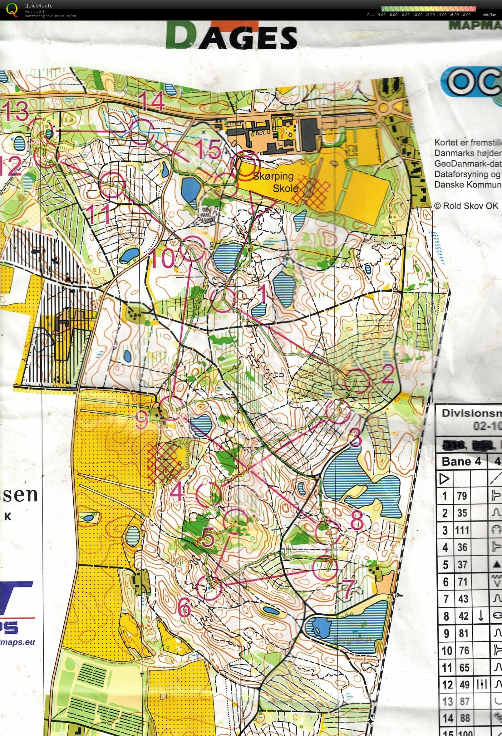 Rold Skov, Mosskov, Divisionsmatch, H60 (2022-10-02)