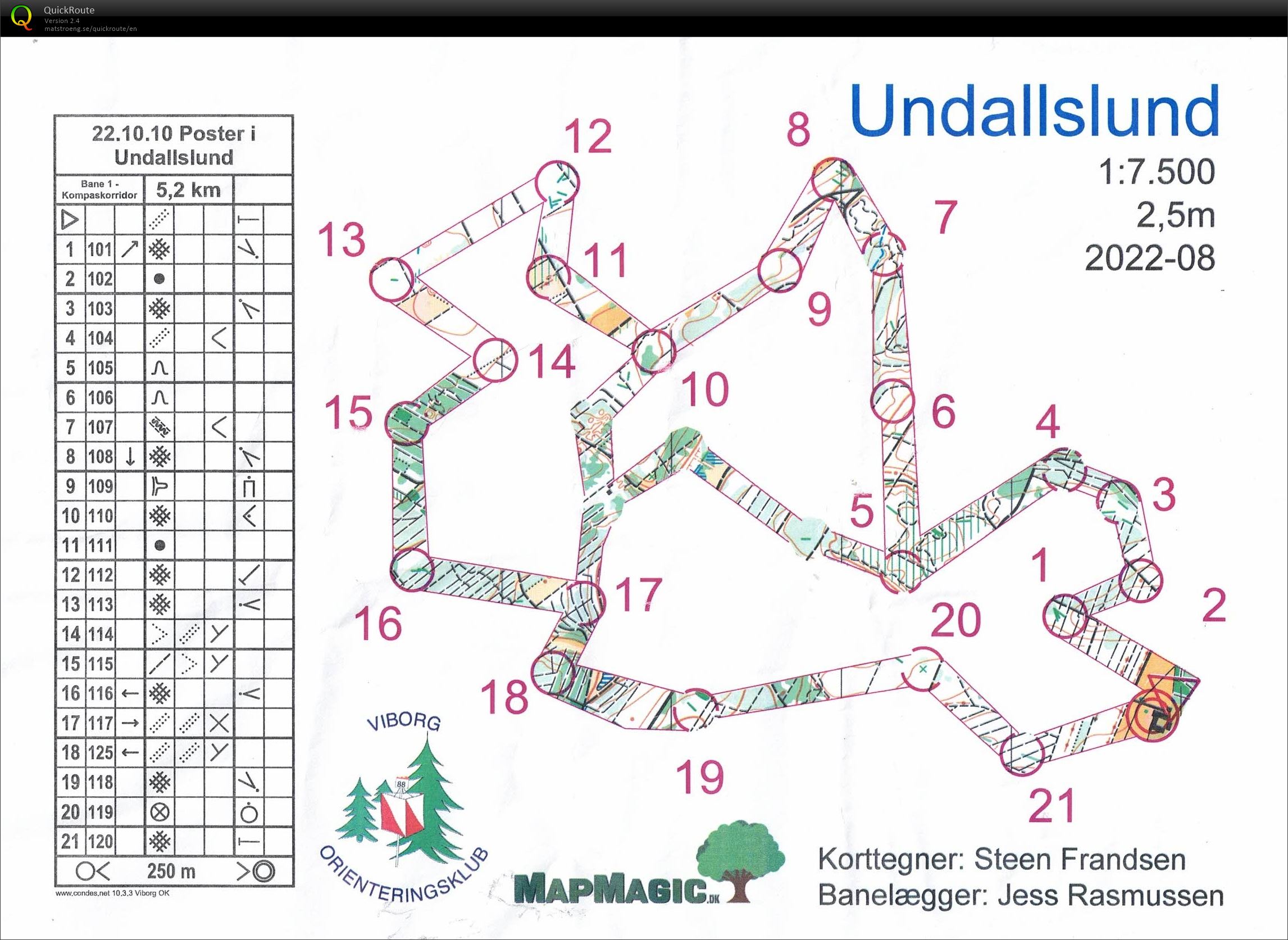 Undallslund korridorløb bane 1 (10-10-2022)