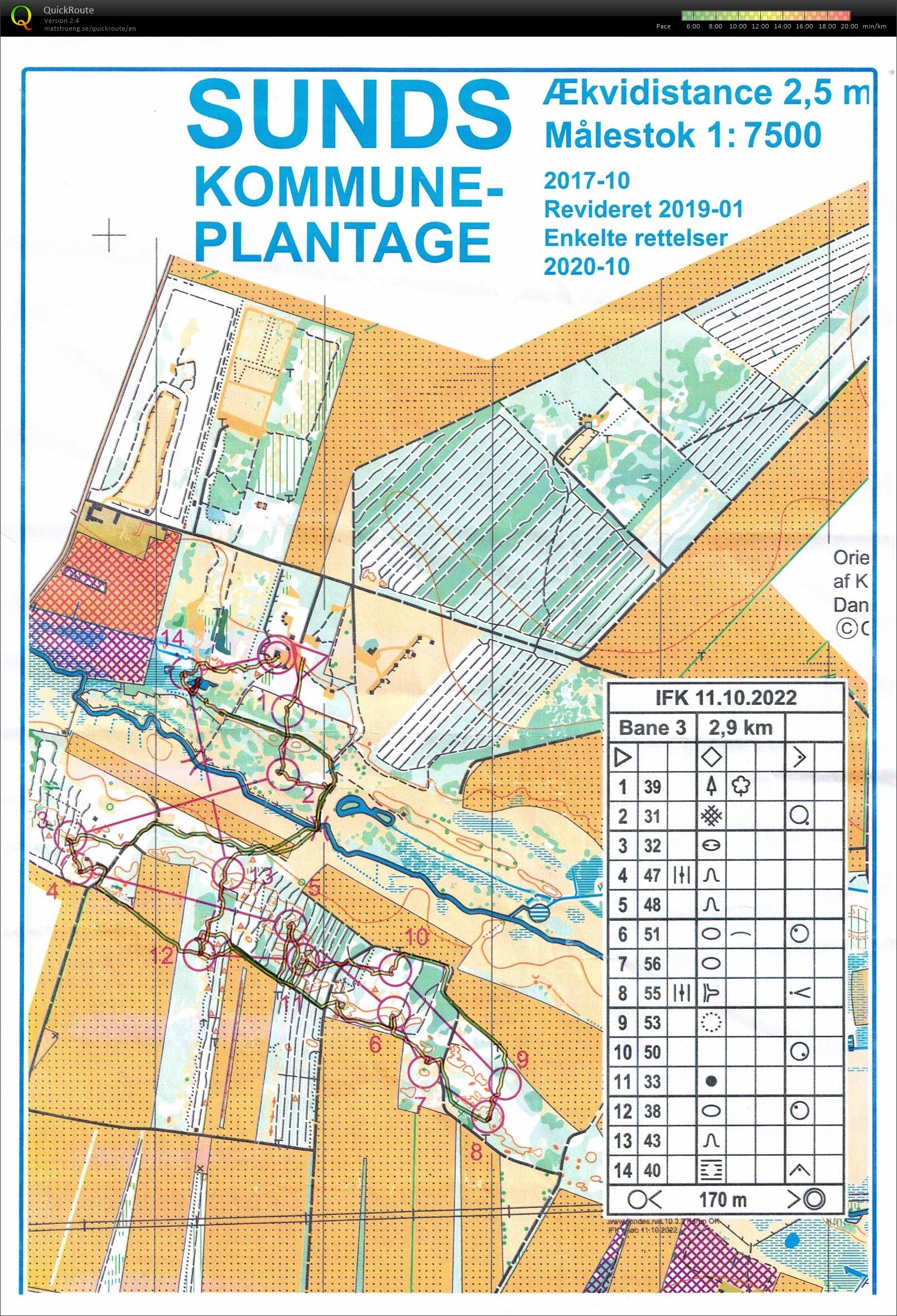 Sunds Plantage, IFK, Bane 3, Pia Gade, 111022 (11-10-2022)