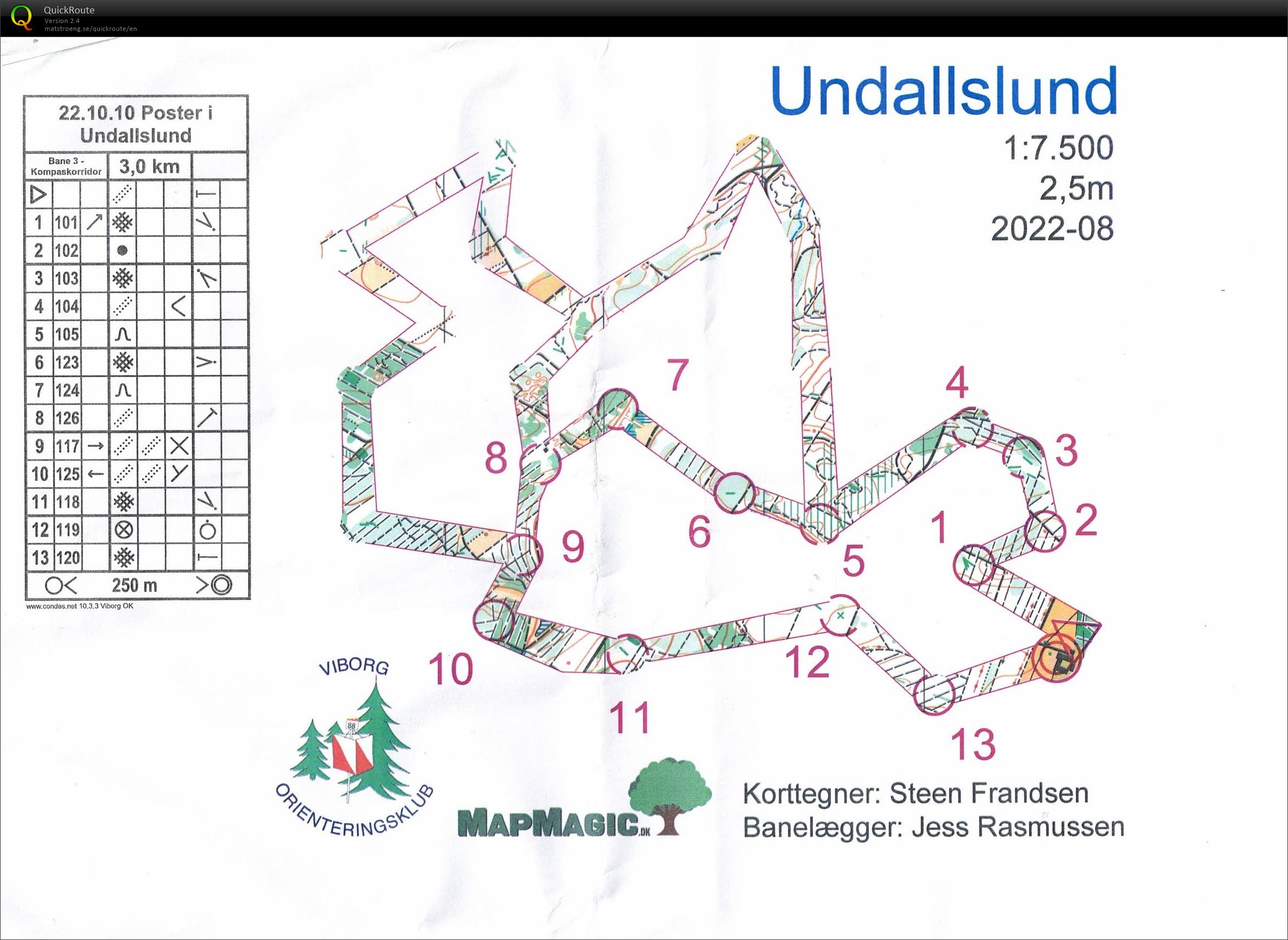 Undallslund korridorløb, Bane 3, Pia Gade, 101022 (10-10-2022)