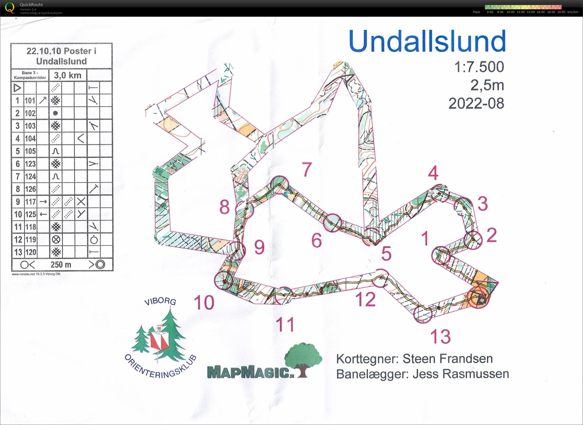 Undallslund korridorløb, Bane 3, Pia Gade, 101022 (10-10-2022)