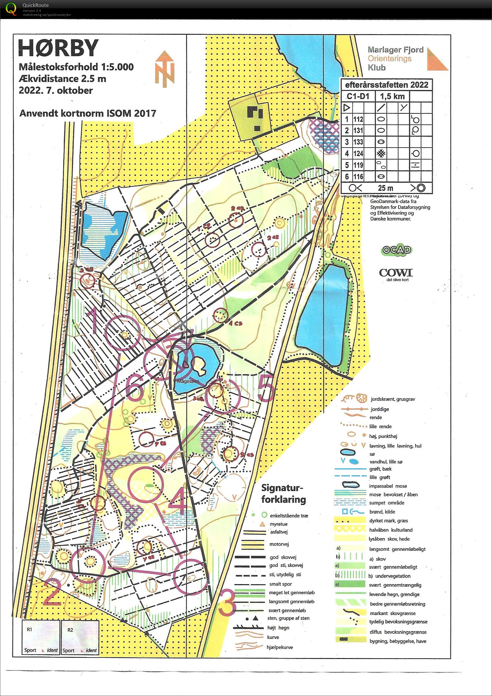 Hørby - Efterårs stafet - Bane C (22-10-2022)