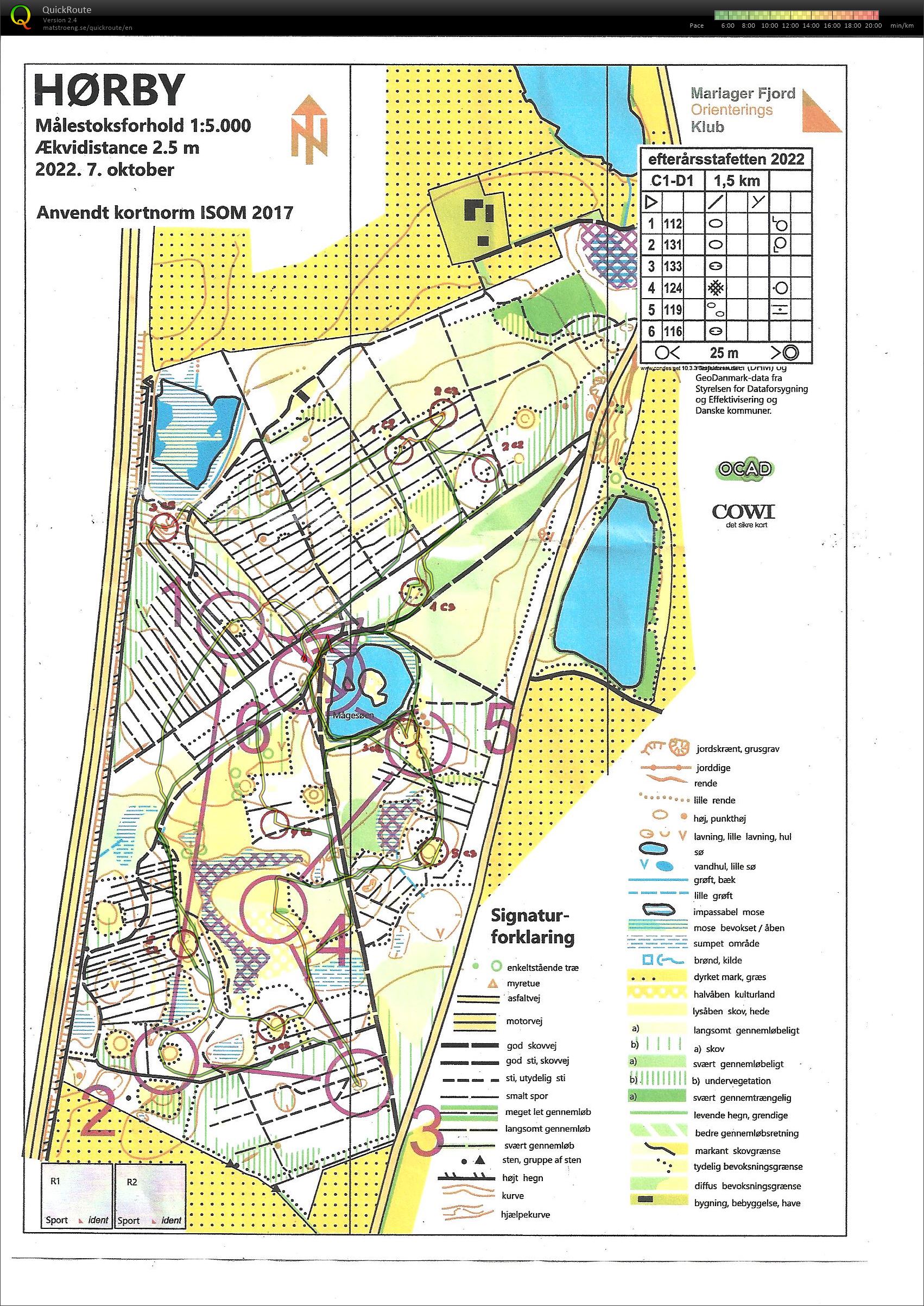 Hørby - Efterårs stafet - Bane C (2022-10-22)