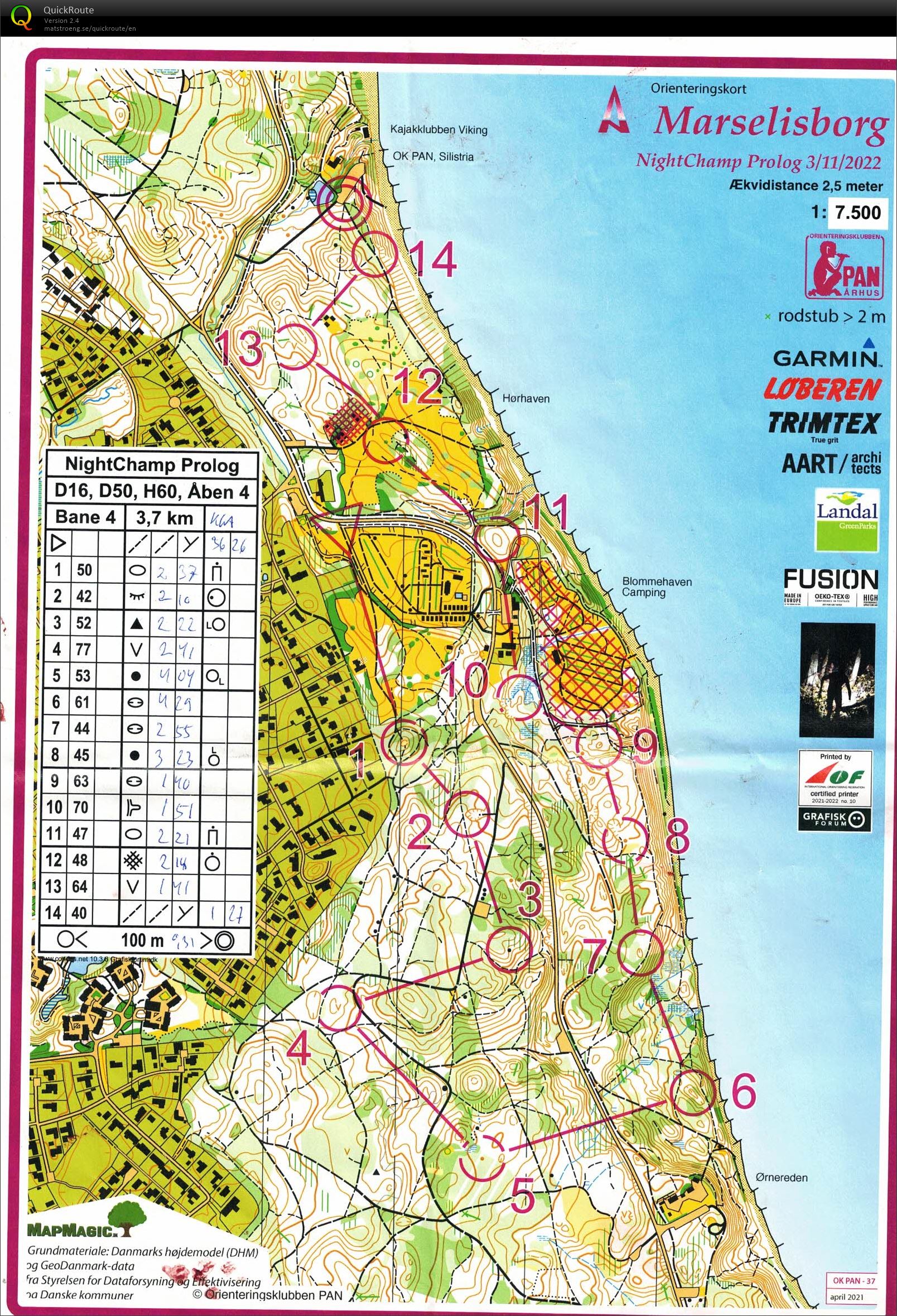 Marselisborg, NightChamp prolog, H60 (03/11/2022)