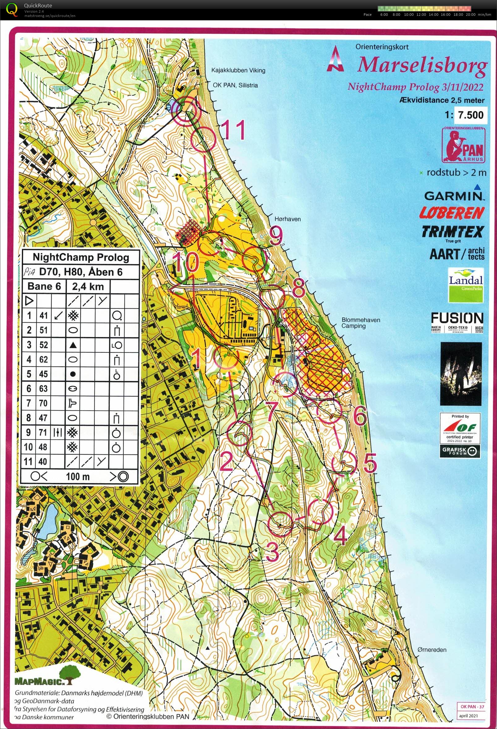 Marselisborg, Nightchamp, Bane D70, Pia Gade (2022-11-03)