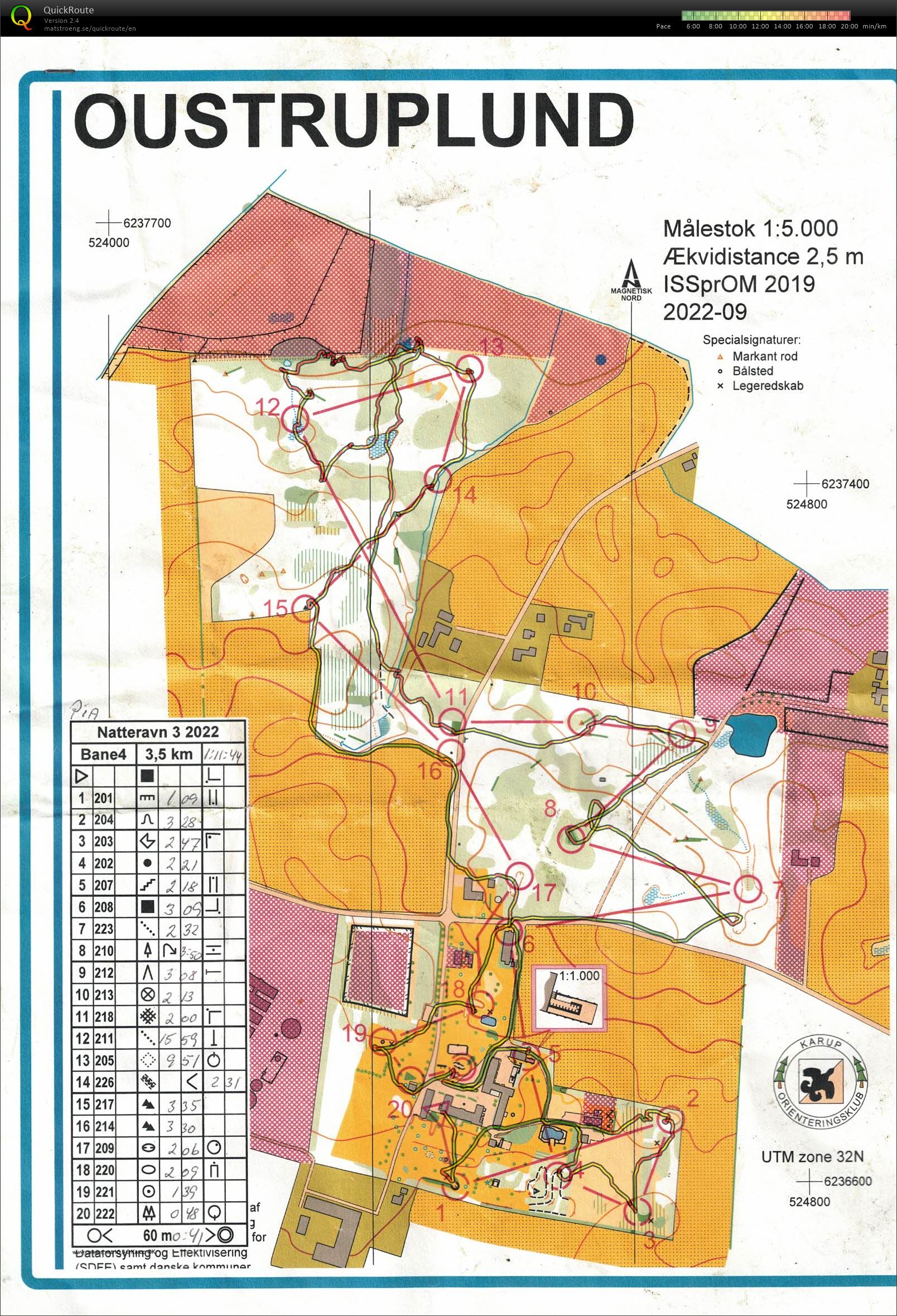 Oustruplund, Natteravn 3, Bane 4, Pia Gade, 021122 (02/11/2022)