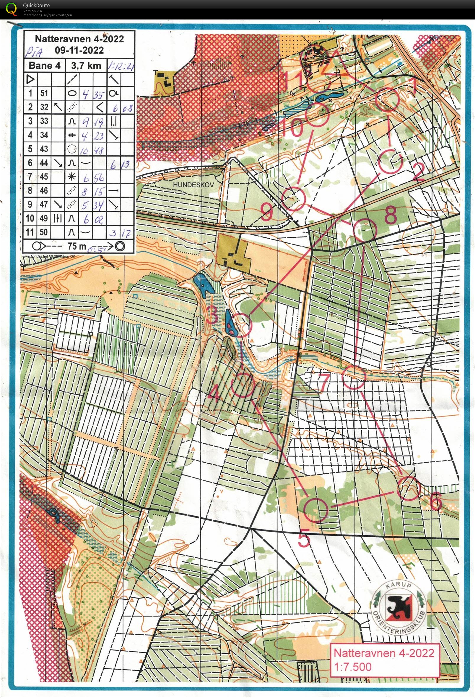 Ulvedal, Natteravn 4, Bane 4, Pia Gade, 091122 (09/11/2022)