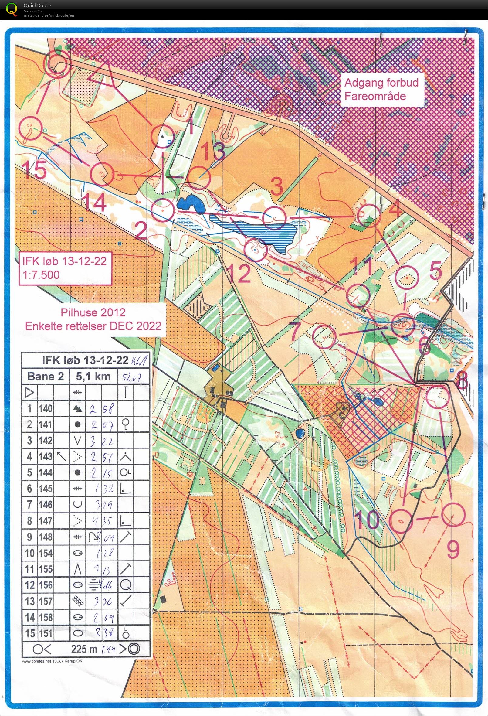 Gedhus, Pilhus, IFK, bane 2 (13-12-2022)