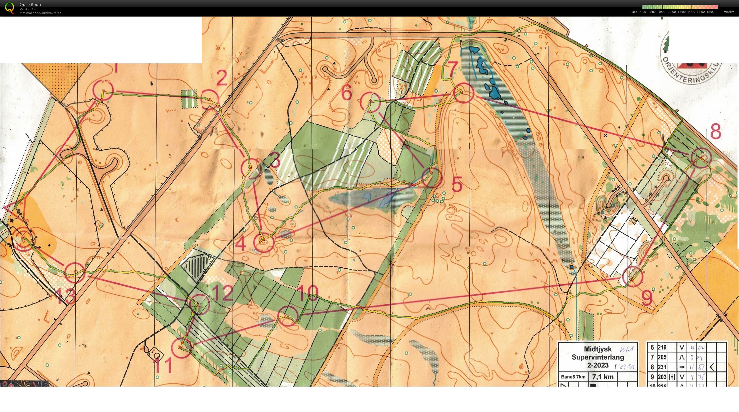 Donsø Sande, Super Vinterlang, Bane 5 (2023-01-01)