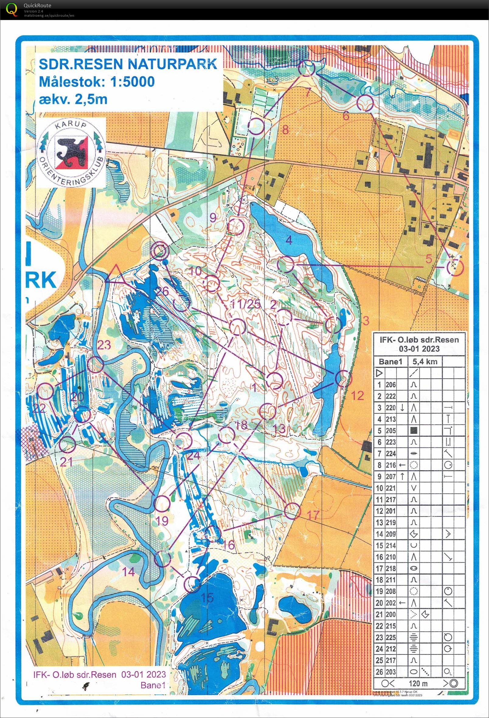 Sdr. Resen, IFK, bane 1 (03/01/2023)