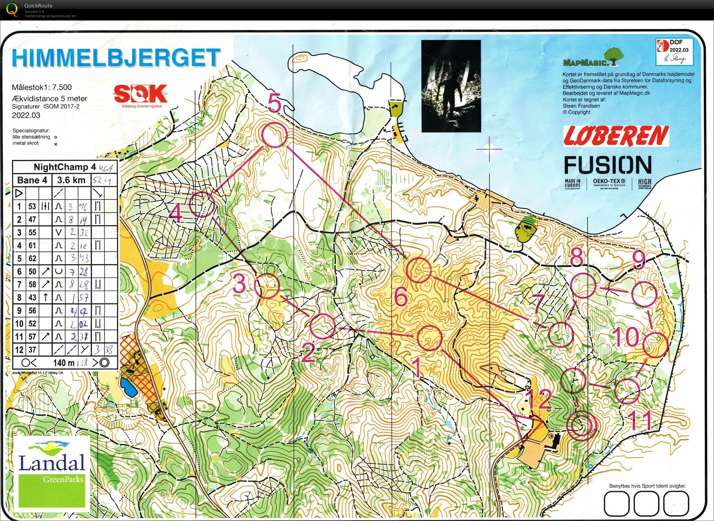 Himmelbjerget, NightChamp 4, H60 (02-02-2023)