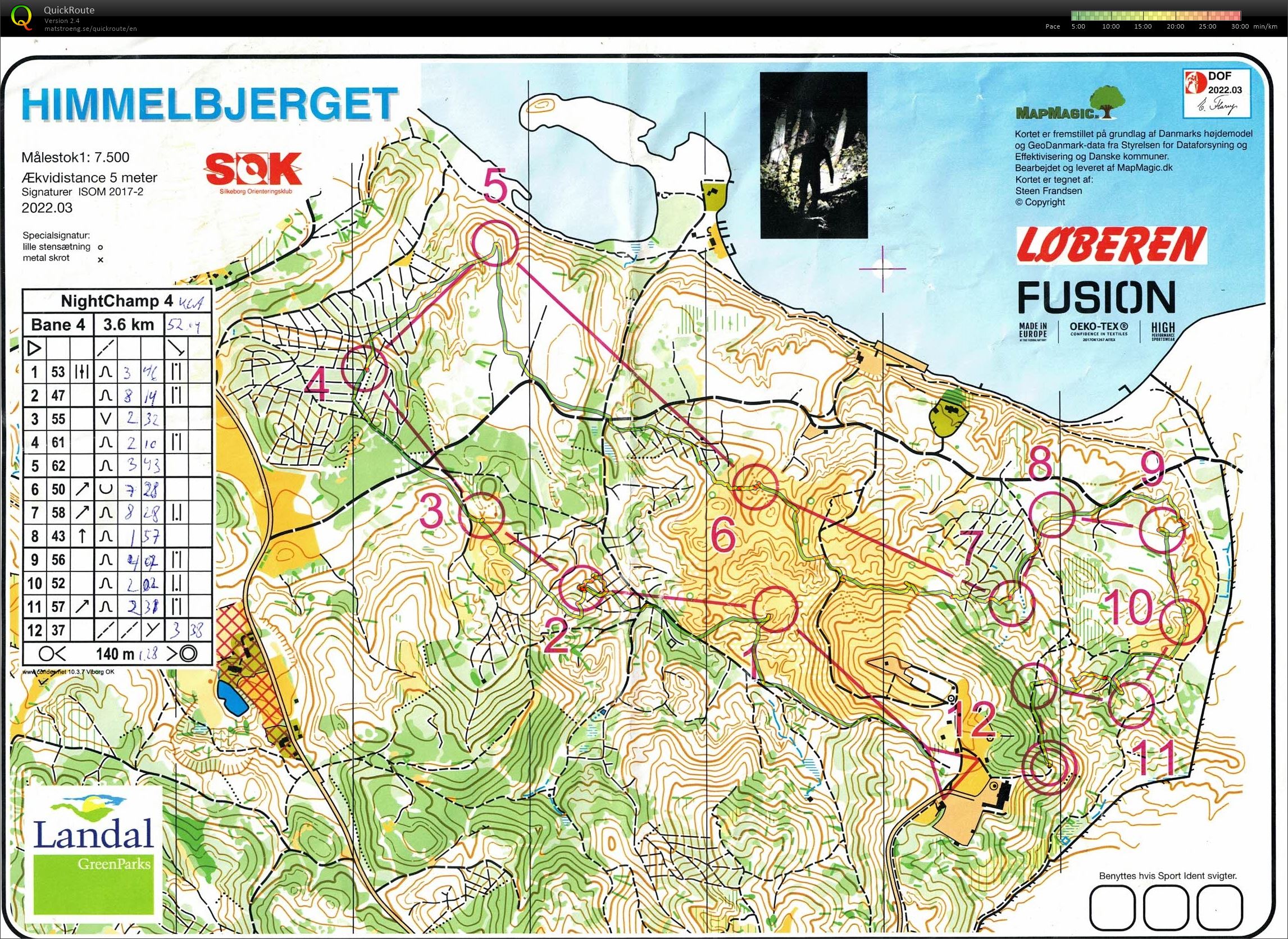 Himmelbjerget, NightChamp 4, H60 (02.02.2023)