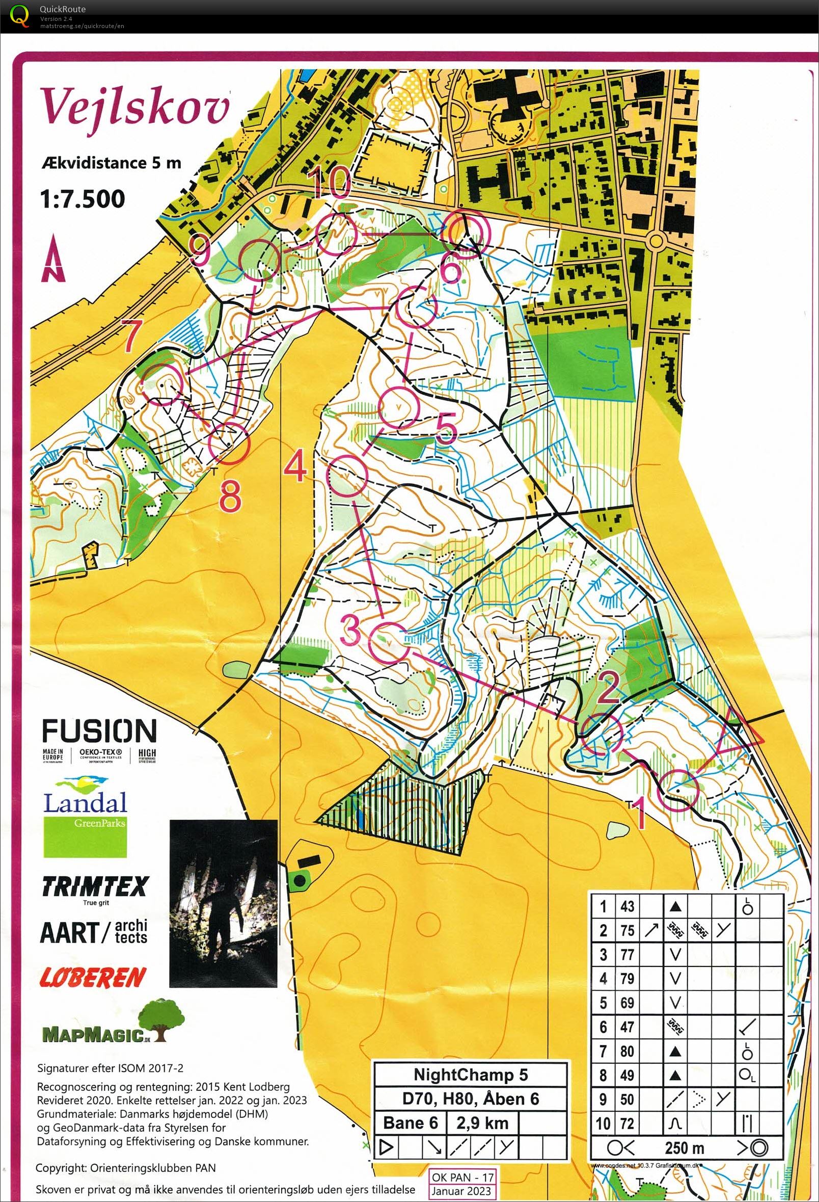 Vejlskov, Nightchamp 5, Bane D70, Pia Gade, 090223 (09.02.2023)