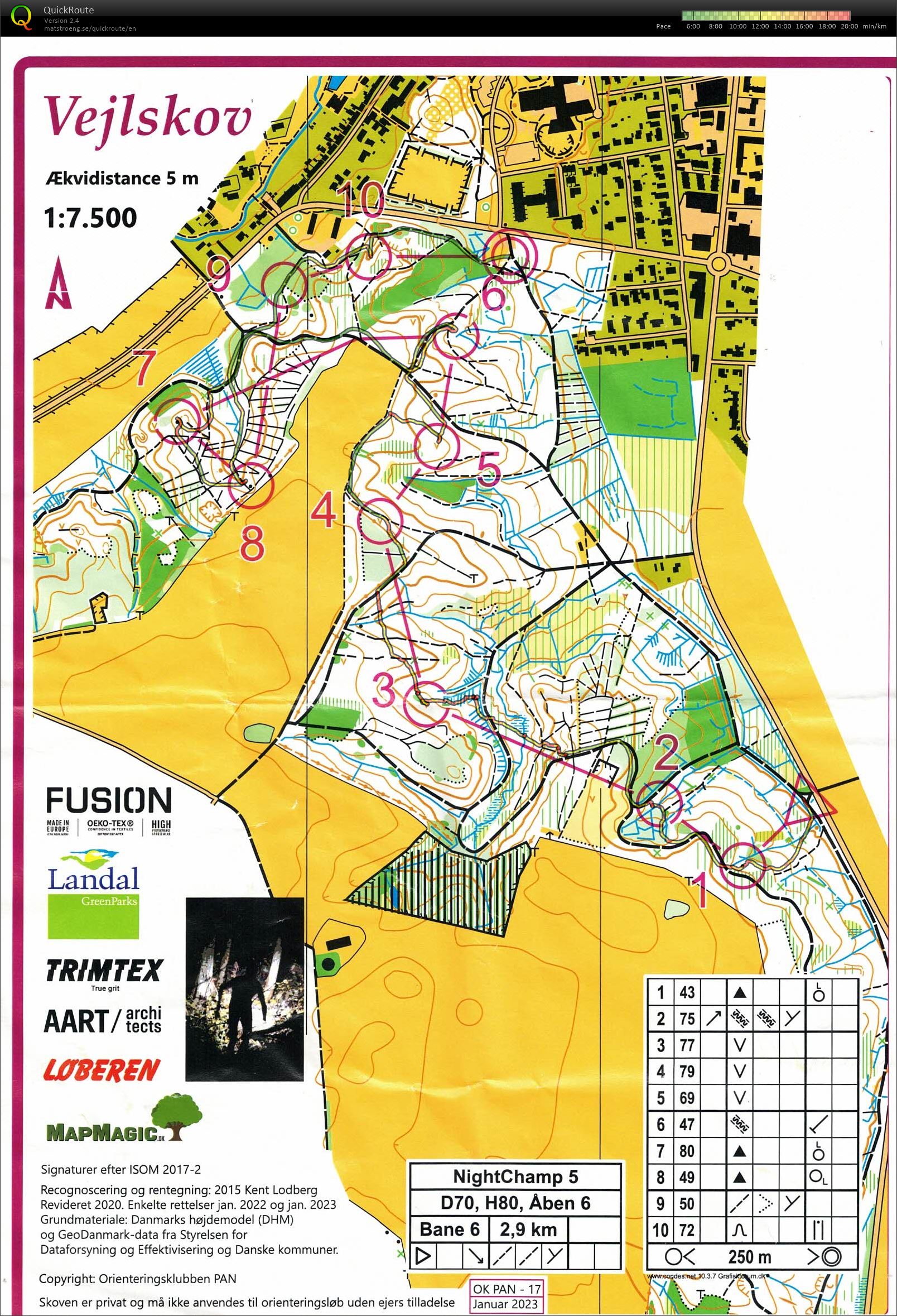 Vejlskov, Nightchamp 5, Bane D70, Pia Gade, 090223 (09/02/2023)