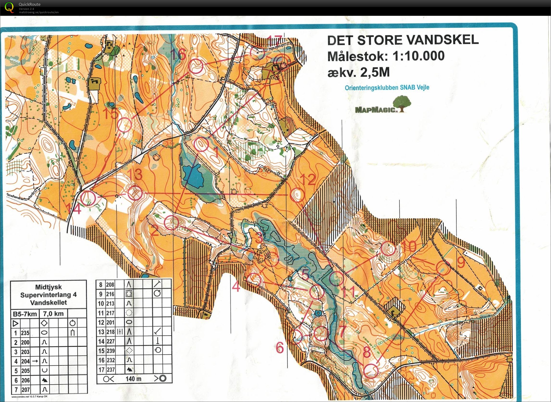 Det Store Vandskel, Vinterlang 4, bane 7 km (12/02/2023)