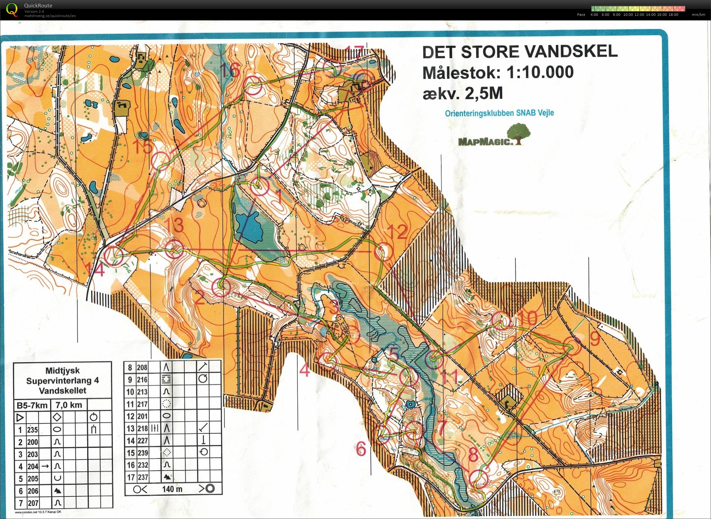 Det Store Vandskel, Vinterlang 4, bane 7 km (12.02.2023)