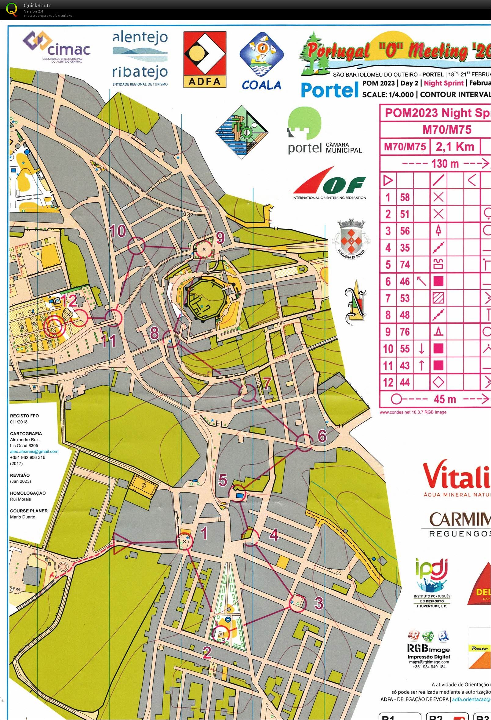 Portel nat sprint POM2023, H70 (19.02.2023)