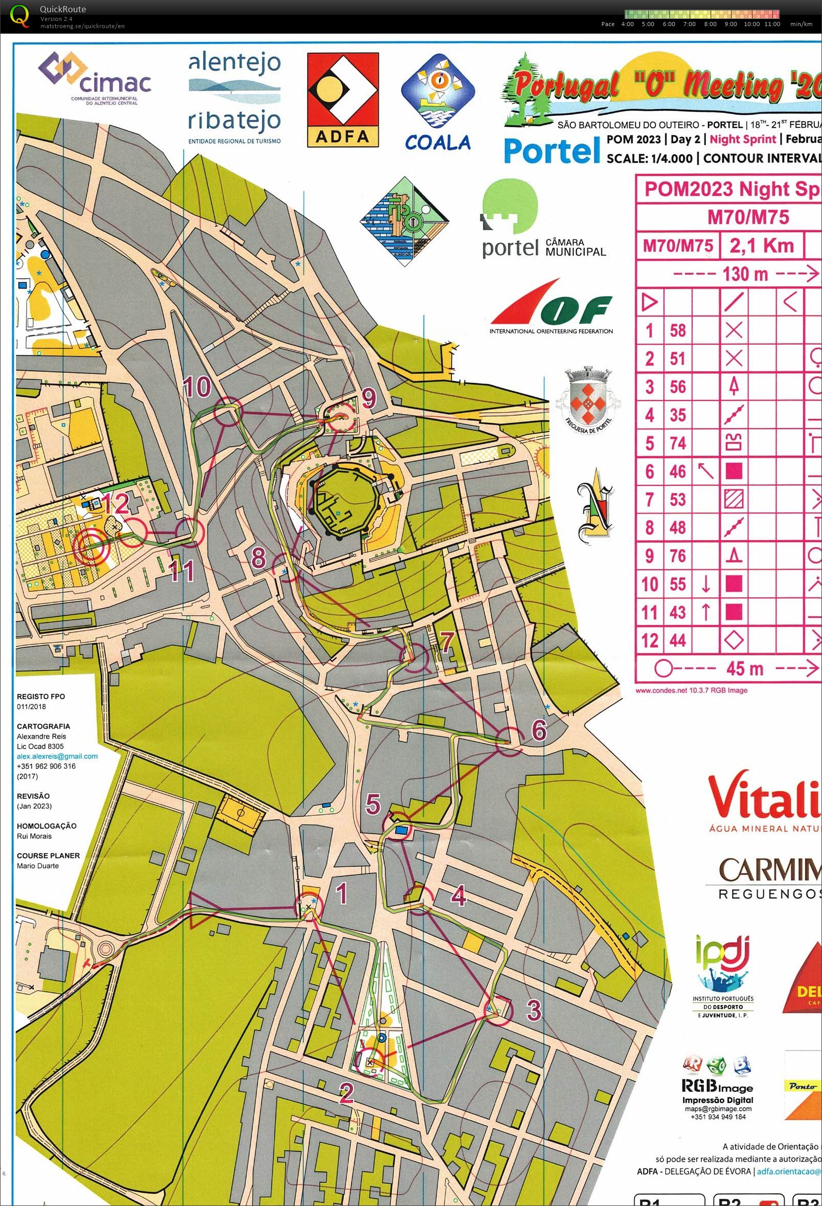 Portel nat sprint POM2023, H70 (19/02/2023)