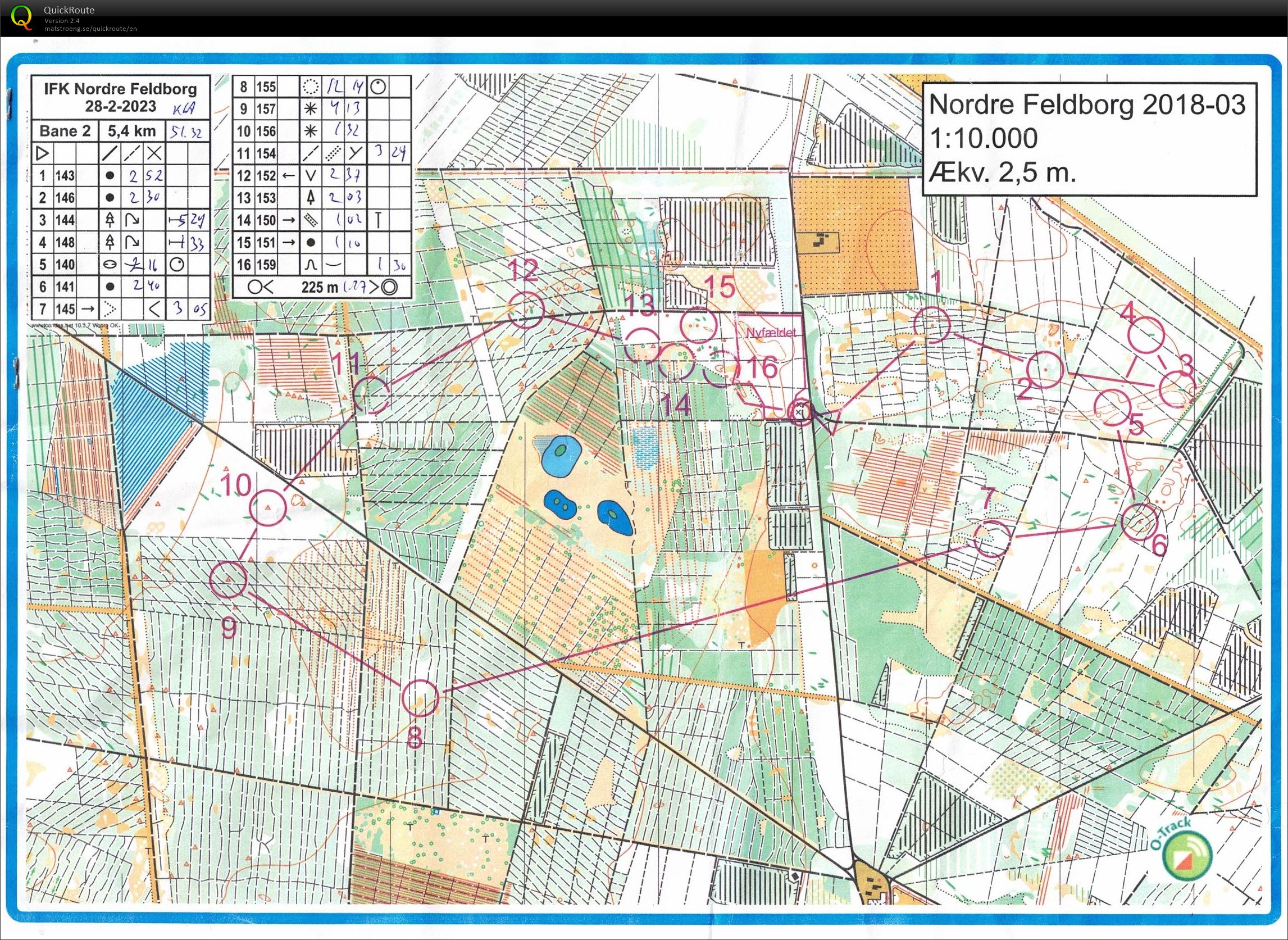 Nordre Feldbord, IFK, Bane 2 (28/02/2023)