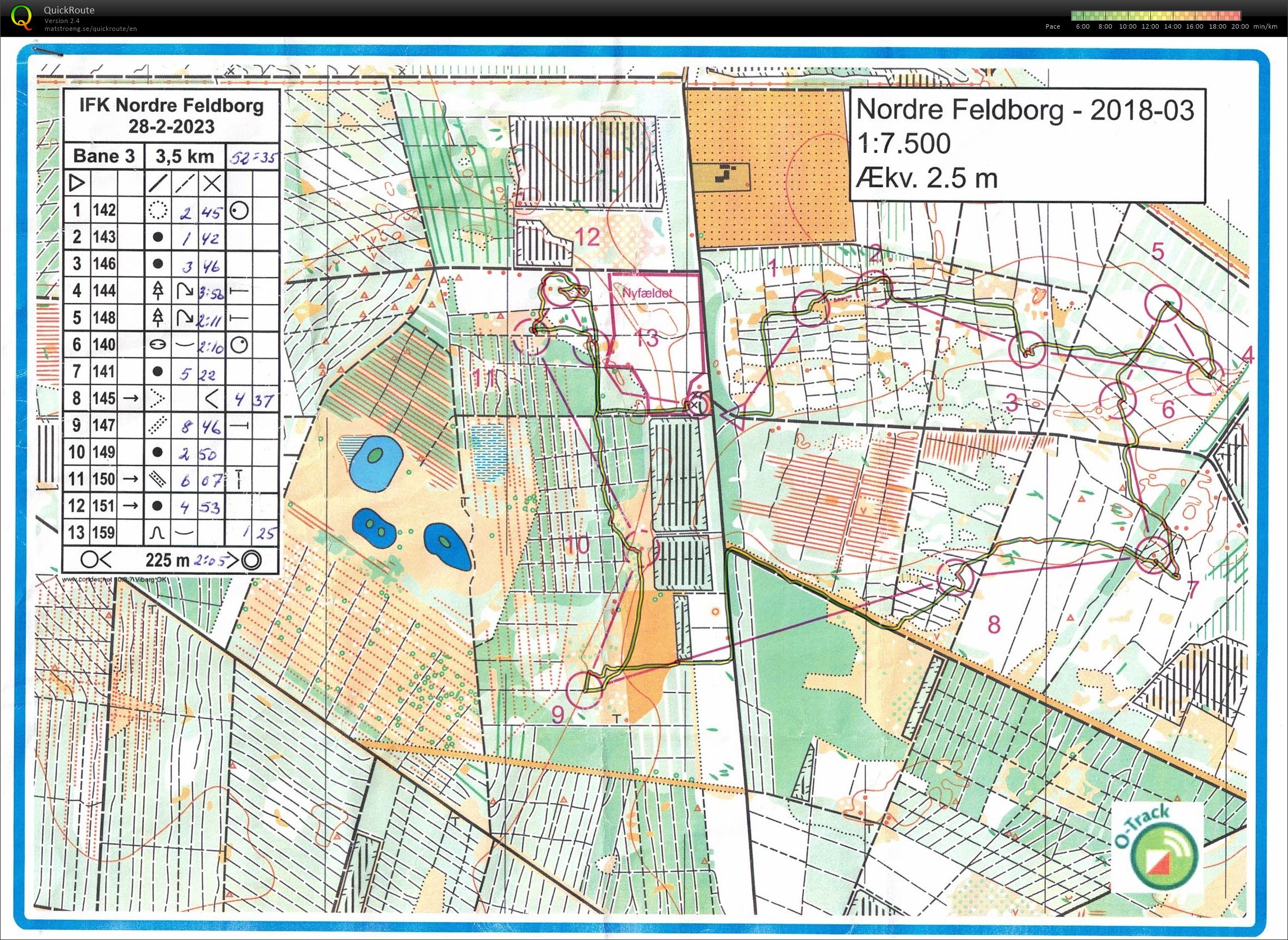 Nrd. Feldborg, IFK, Bane 3, Pia Gade, 280223 (28/02/2023)