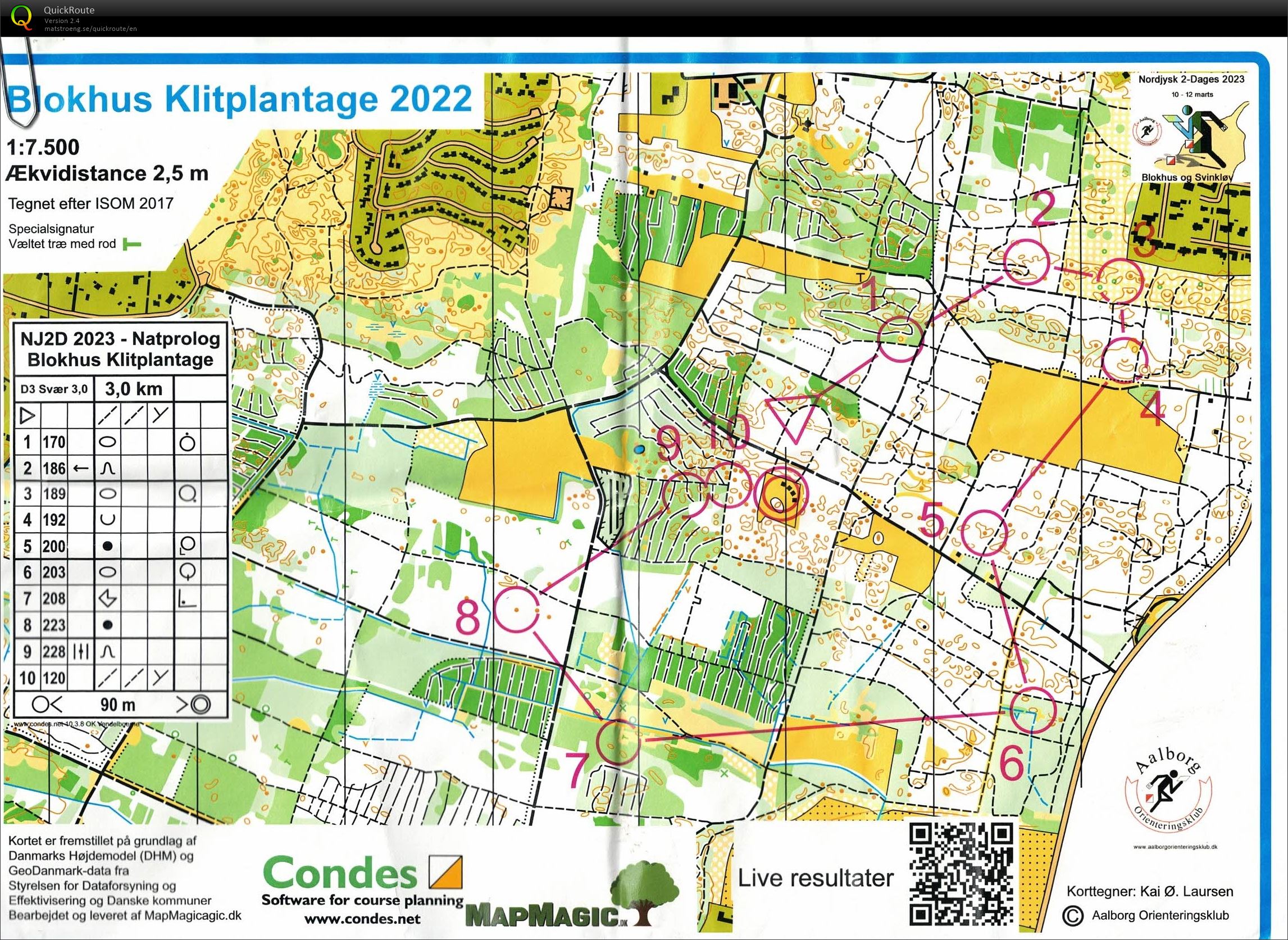 Blokhus Klitplantage, Nordjysk 2-dages natprolog, Bane D3, Pia Gade (2023-03-10)