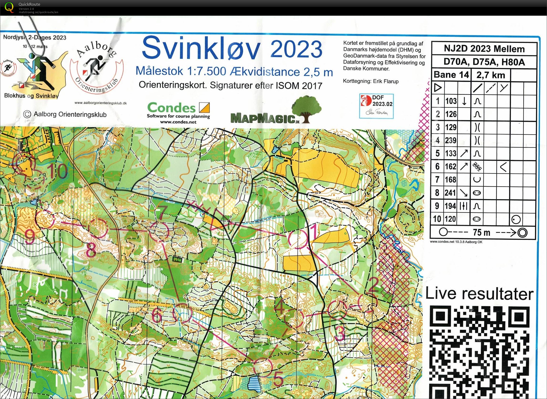 Svinkløv, Nordjysk 2-dages, Bane D70, Pia Gade, 120323 (2023-03-12)