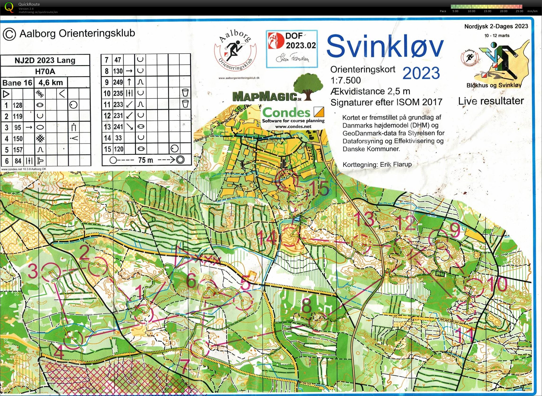 Svinkløv, NJ 2-dages lang, H70 (2023-03-11)