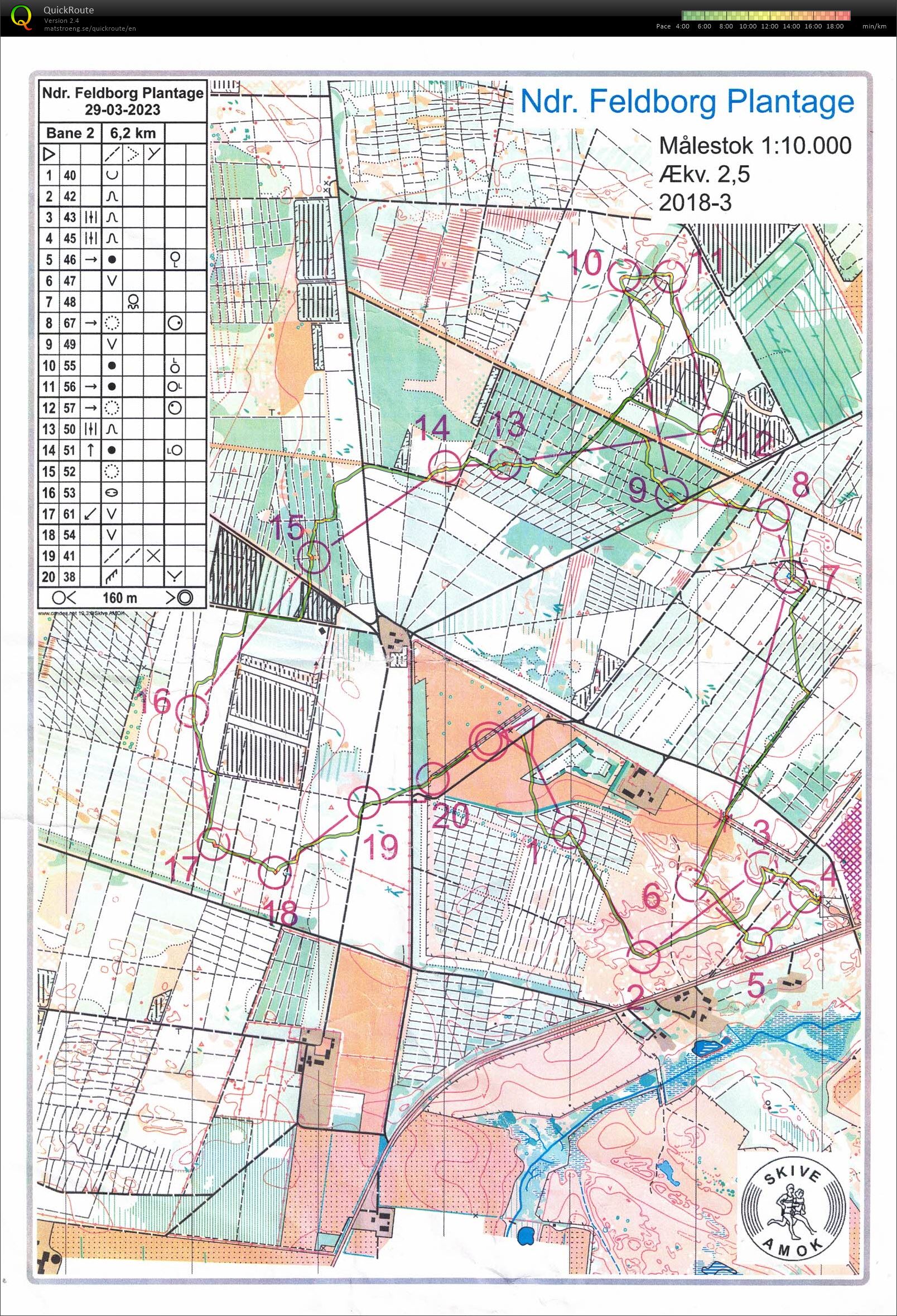 Nordre Feldborg, ViKaSki, Bane 2 (29-03-2023)