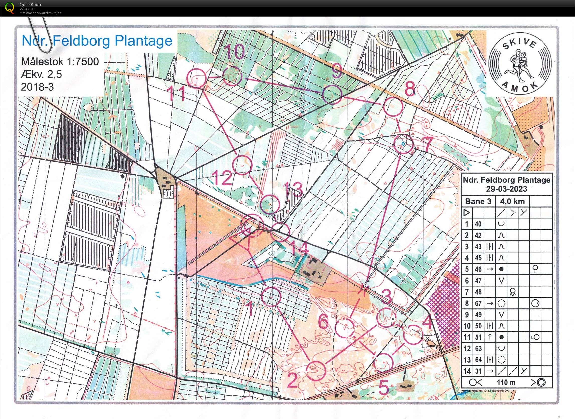 Ndr. Feldborg Plantage, Bane 3, Pia Gade, 290323 (29-03-2023)