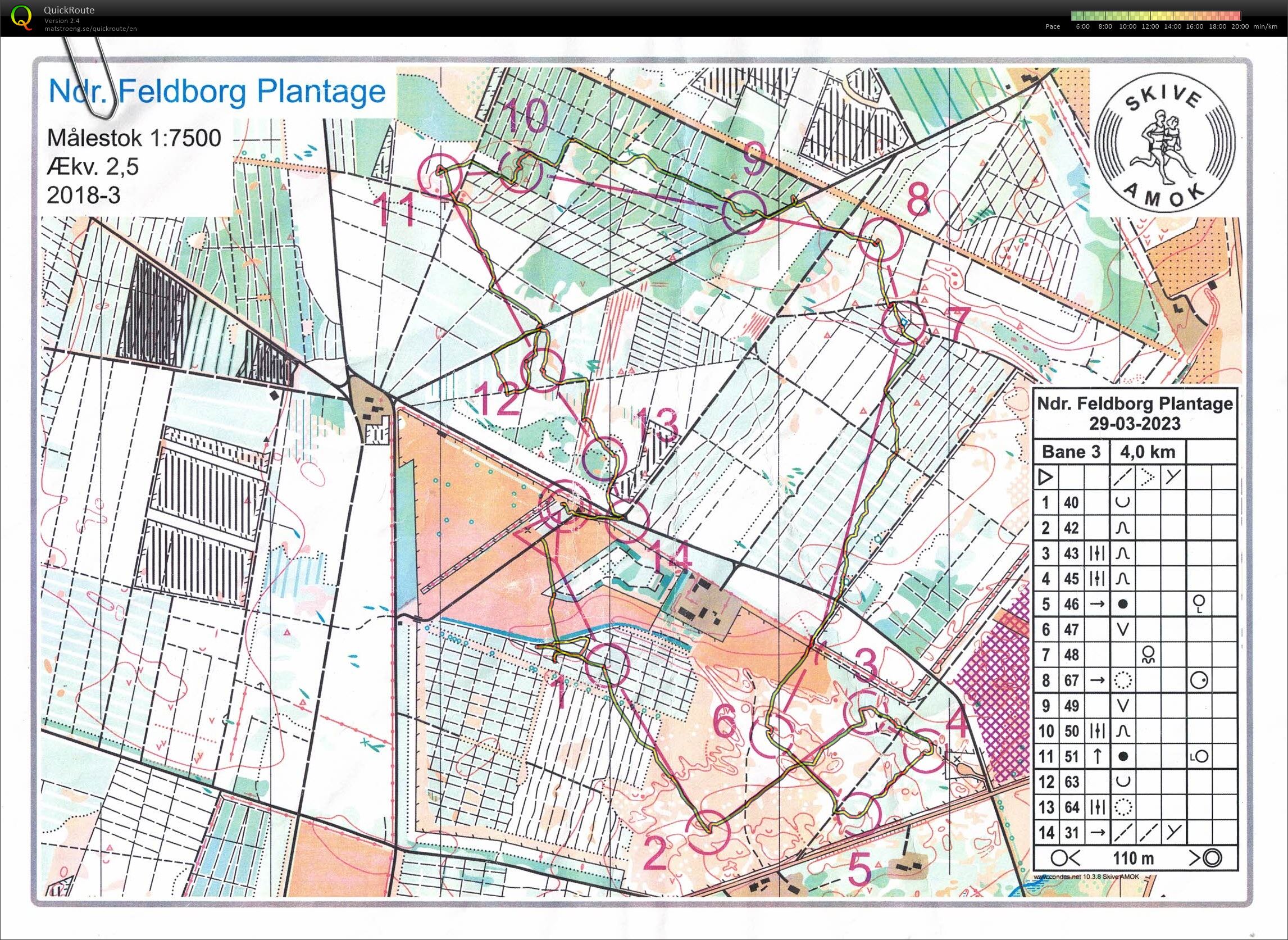 Ndr. Feldborg Plantage, Bane 3, Pia Gade, 290323 (29-03-2023)