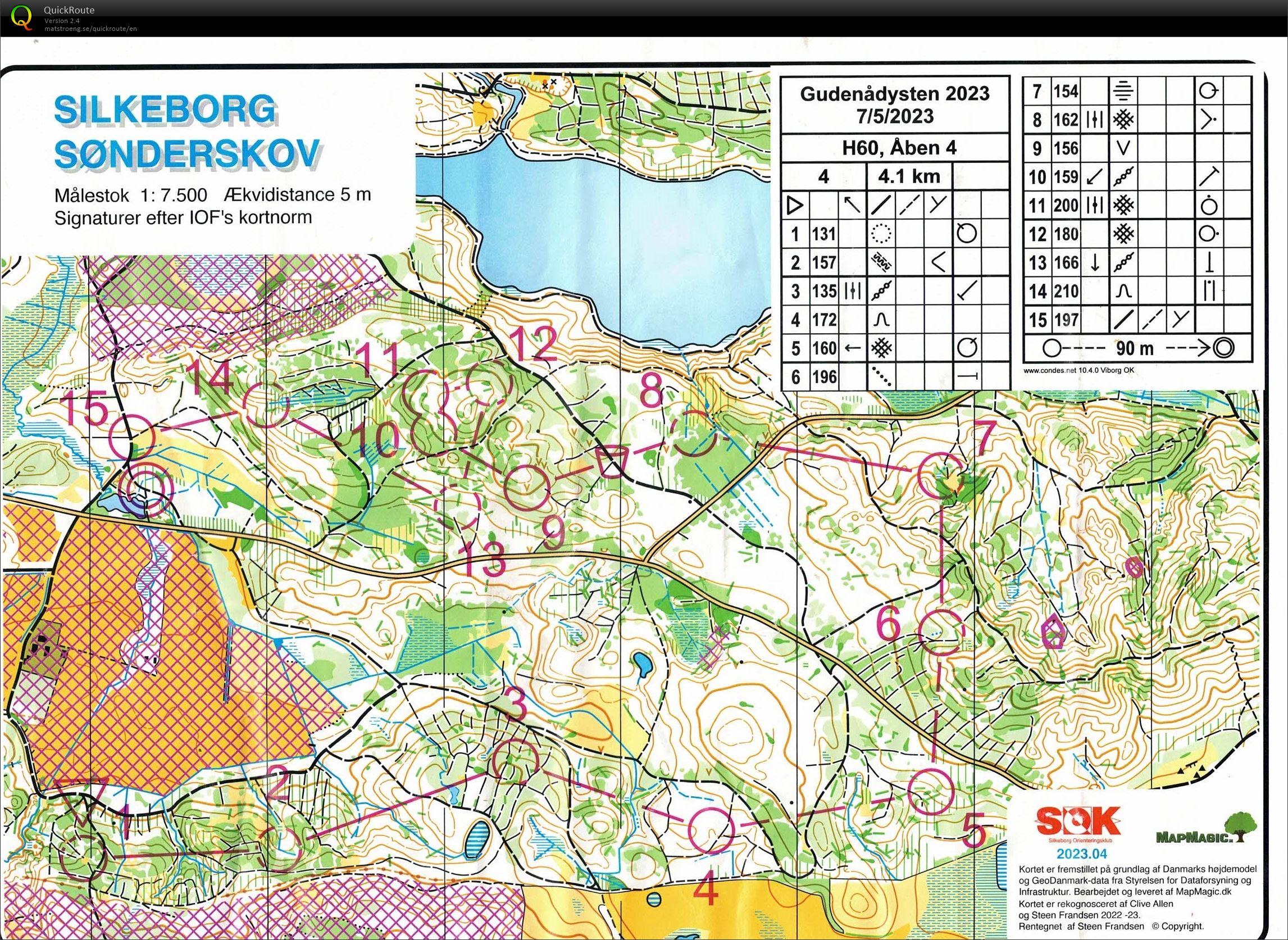 Silkeborg Sønderskov, 2. division, H60 (07.05.2023)