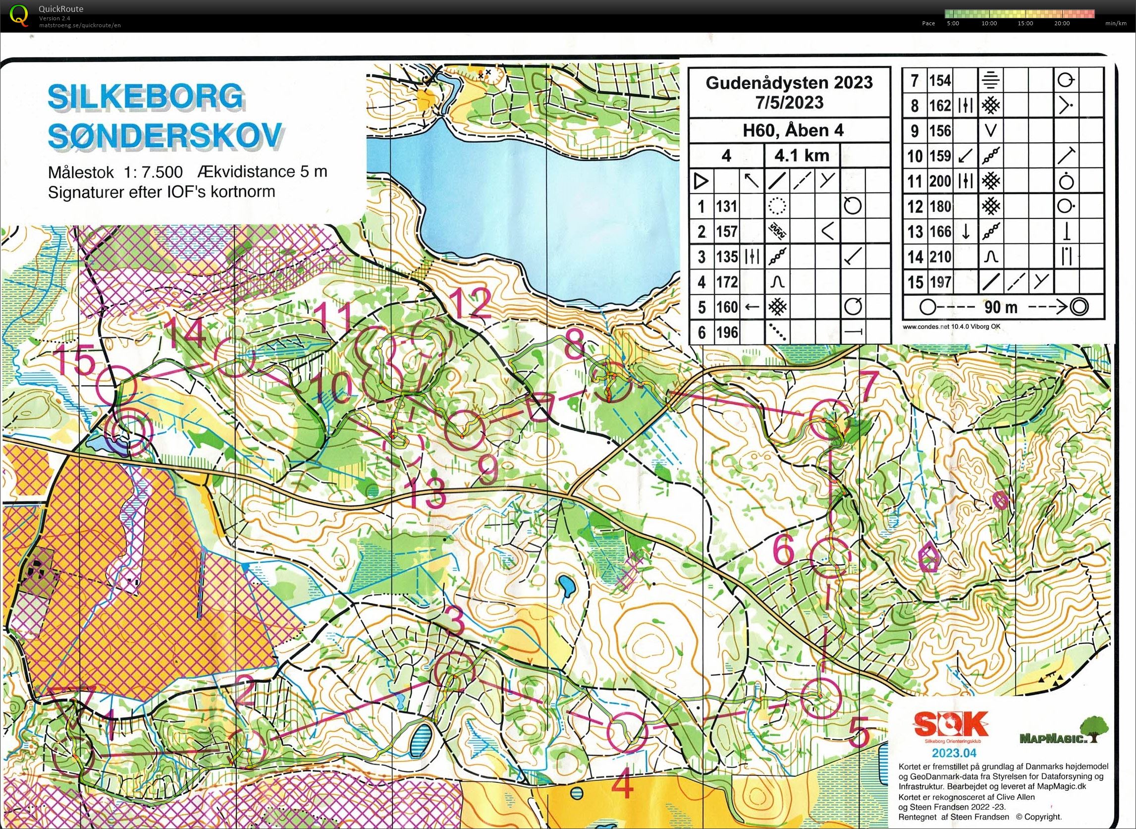 Silkeborg Sønderskov, 2. division, H60 (07.05.2023)