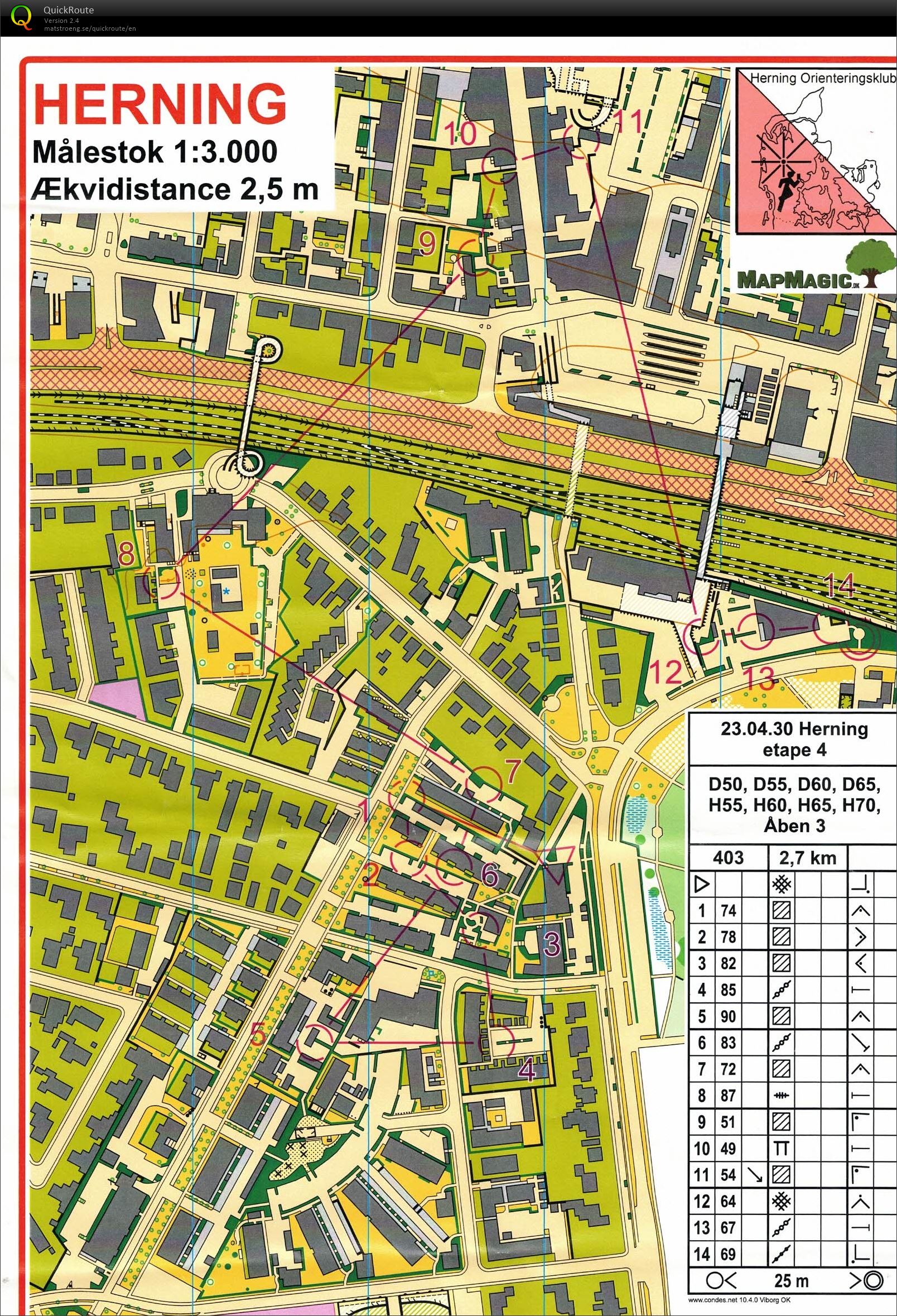 Herning by sprint 2 H70 (30-04-2023)