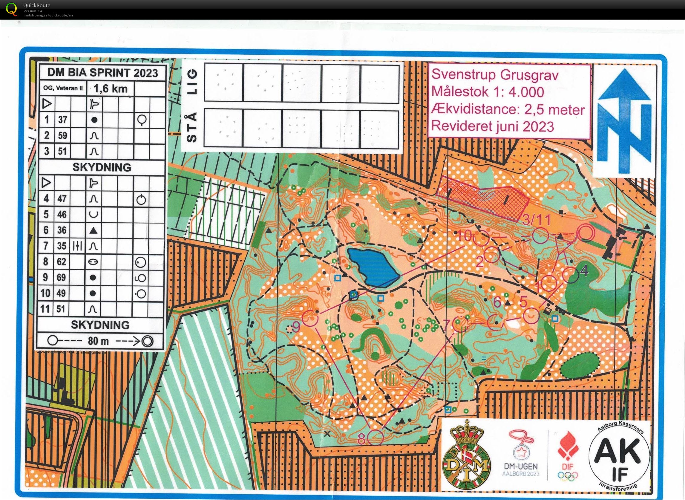 Svenstrup Grusgrav, DM biatlon sprint (23-06-2023)