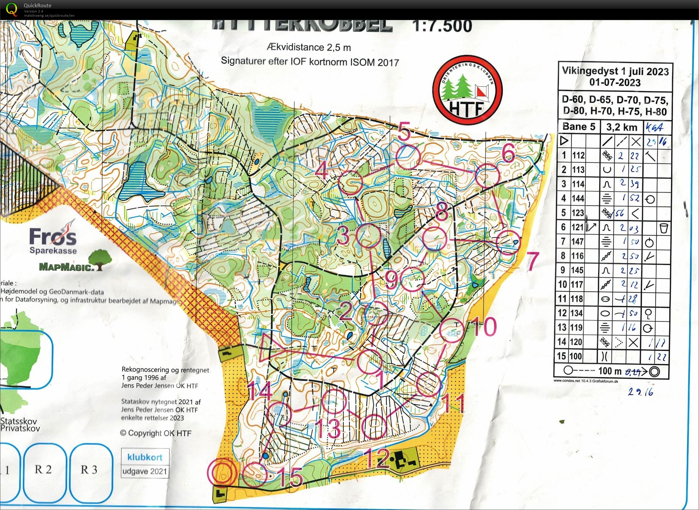 Hytterkobbel, H70, Vikingedyst 1 (2023-07-01)