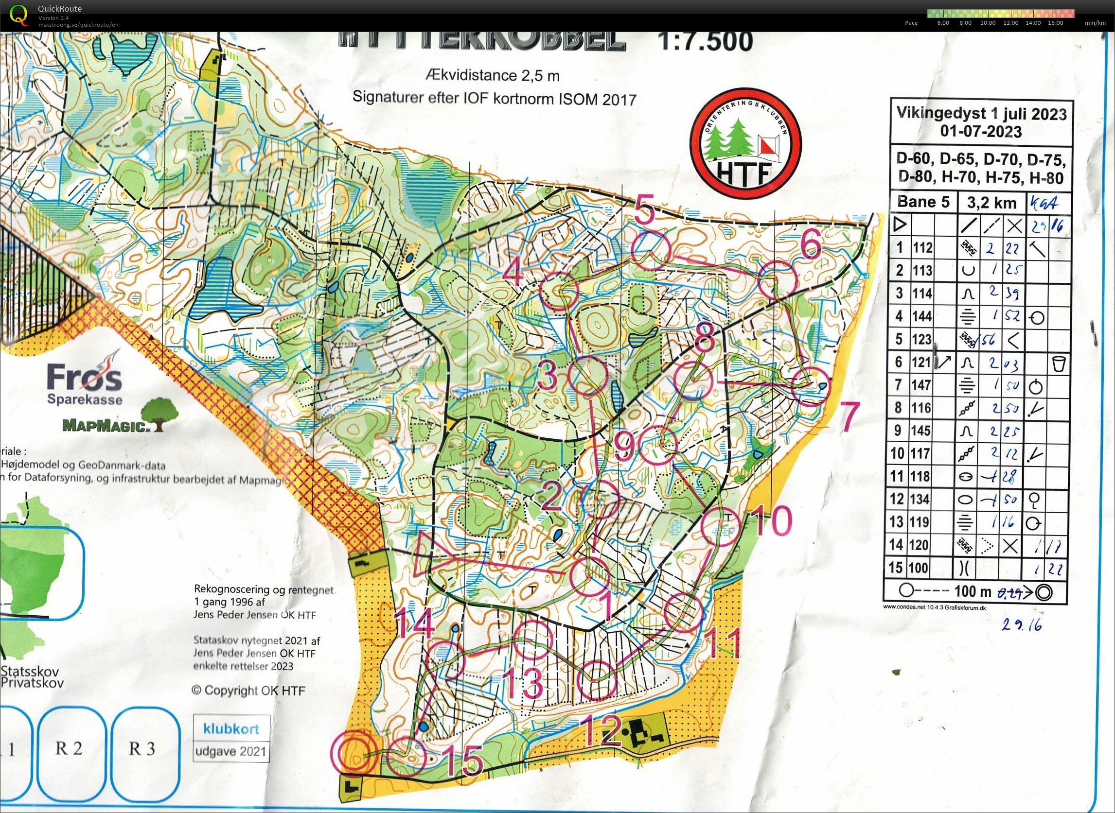 Hytterkobbel, H70, Vikingedyst 1 (2023-07-01)