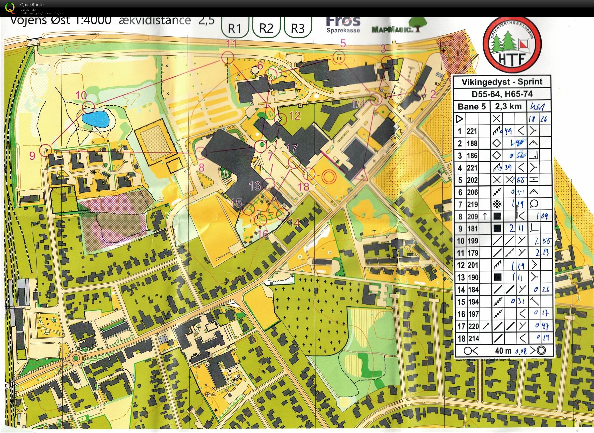 Vojens Øst, H65-74, Vikingedyst prolog (30.06.2023)