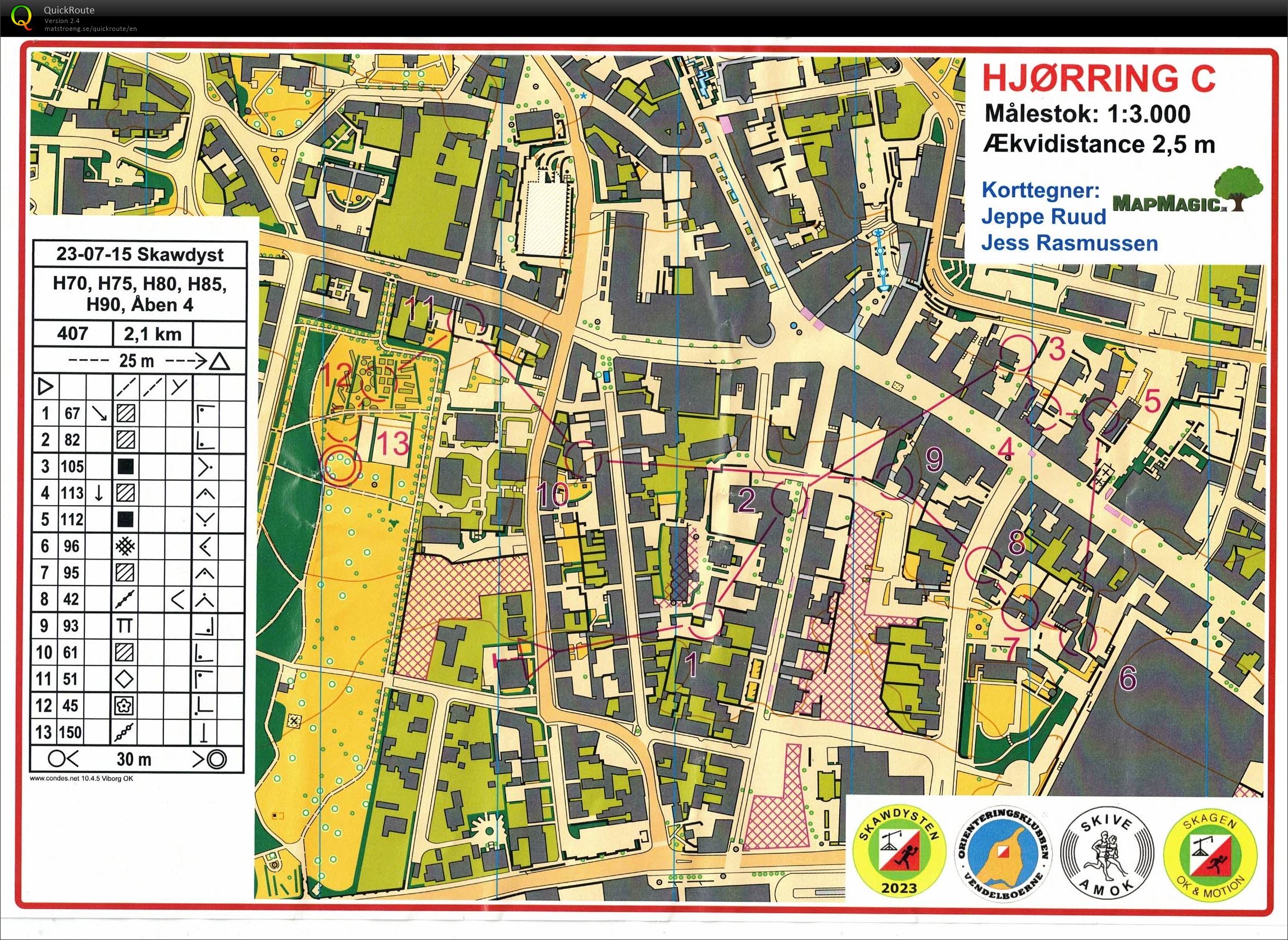 Skawdyst, Hjørring sprint 1, H70 (15.07.2023)