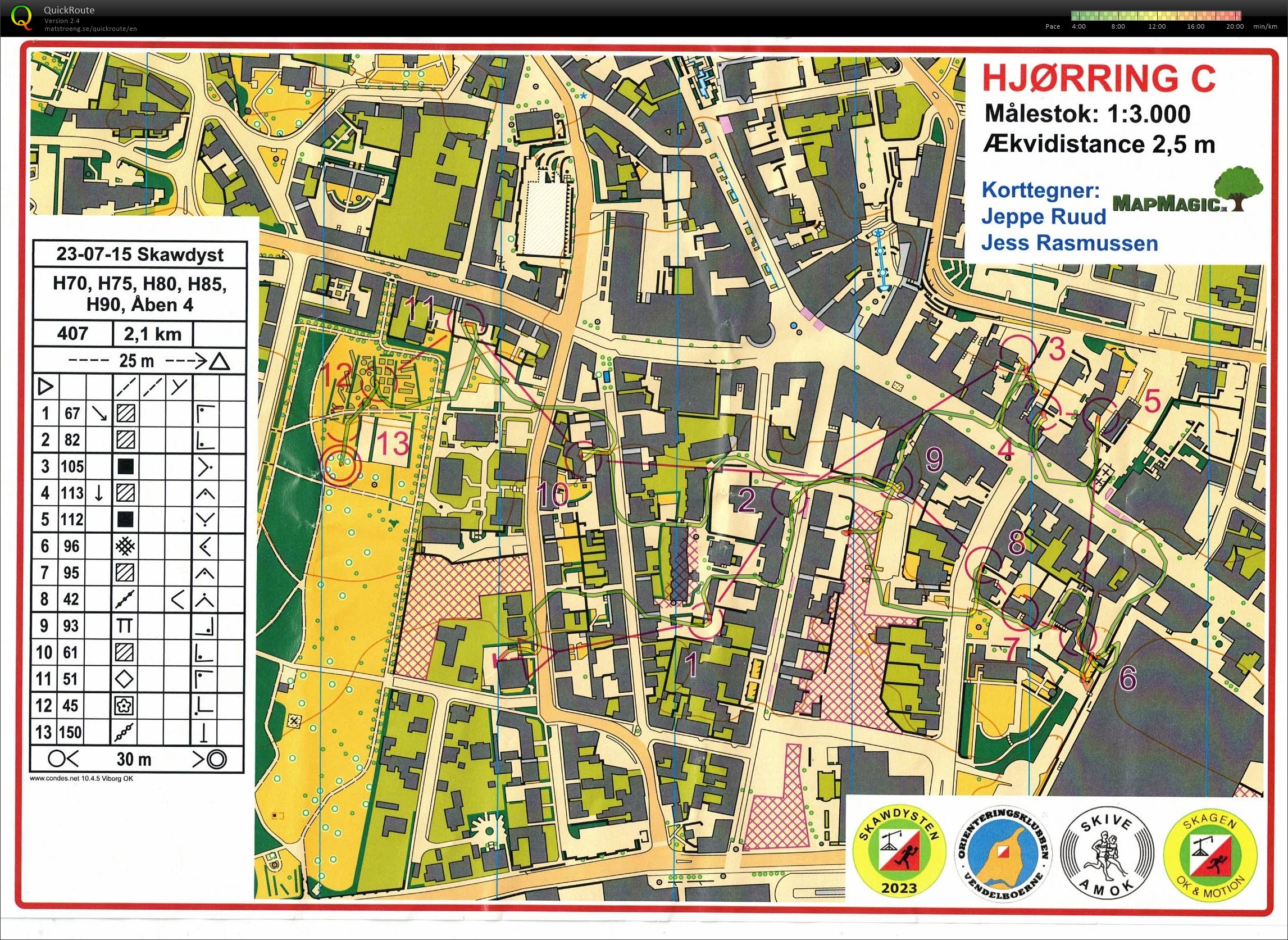 Skawdyst, Hjørring sprint 1, H70 (15.07.2023)