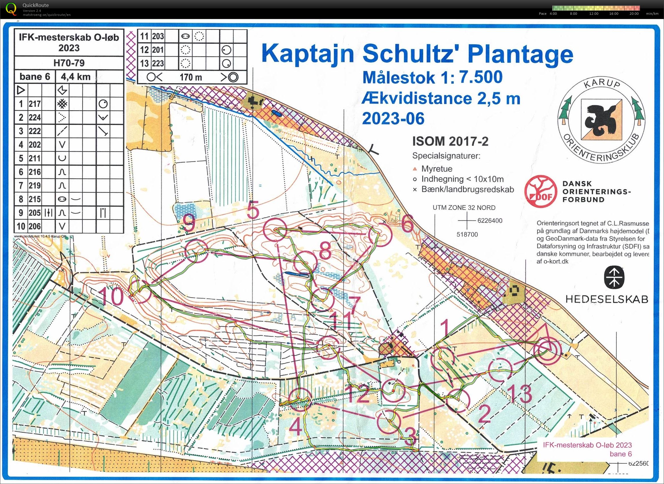 Kaptajn Schultz Plantage, IFK mesterskab, H70 (2023-09-26)