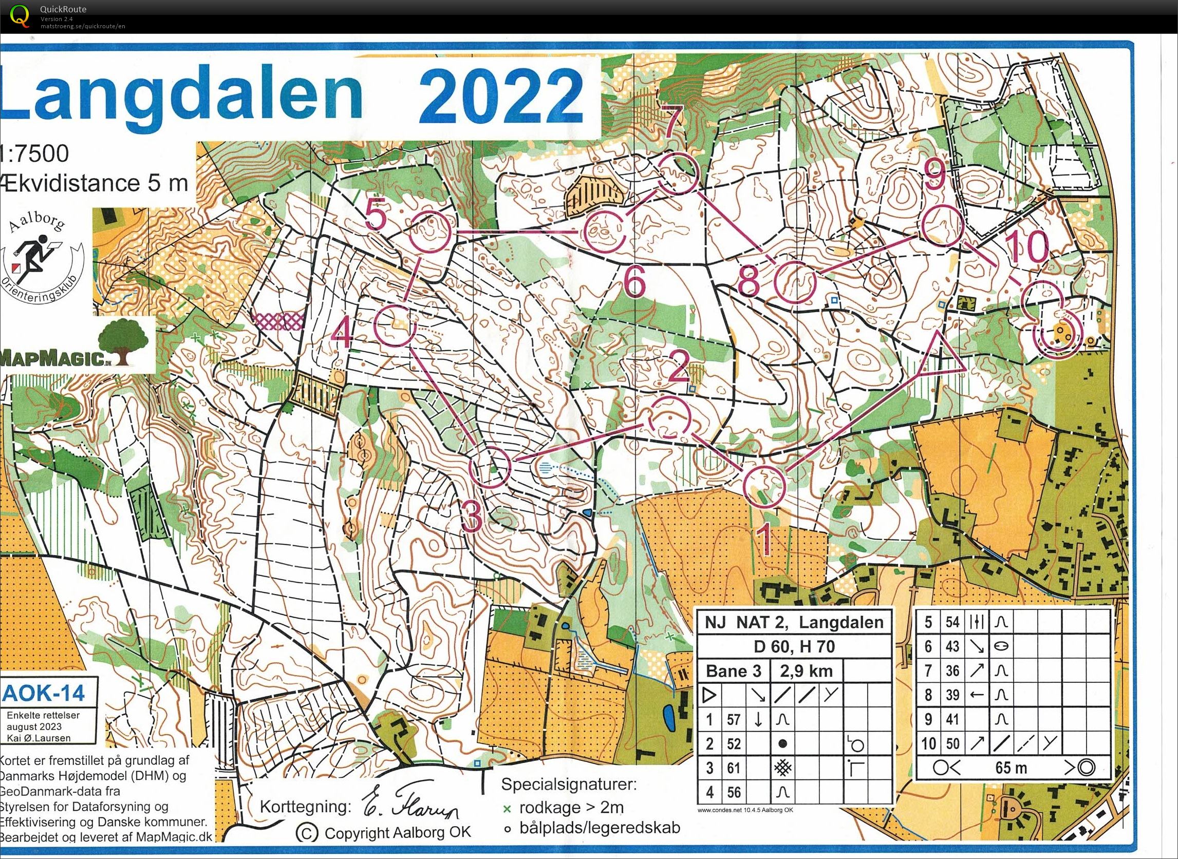 Langdalen, NJ nat 2, H70 (2023-09-27)