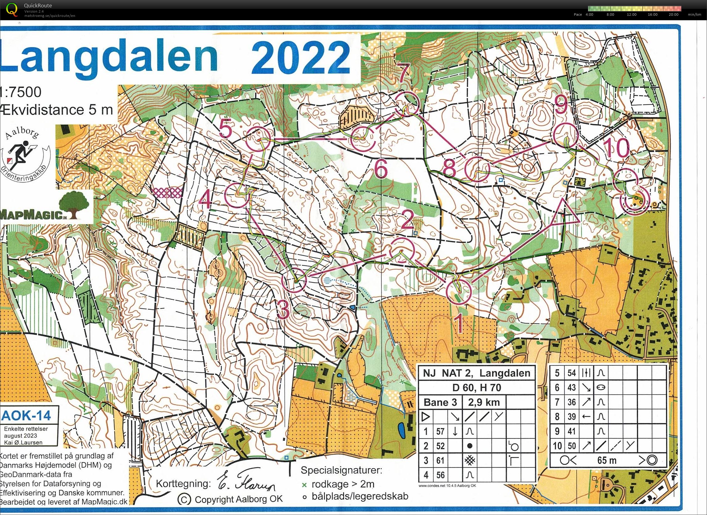 Langdalen, NJ nat 2, H70 (2023-09-27)