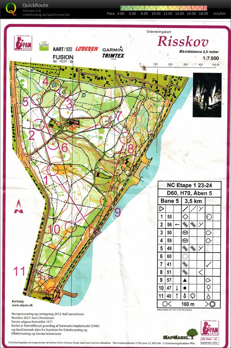 NightChamp 1, Riisskov, H70 (16.11.2023)