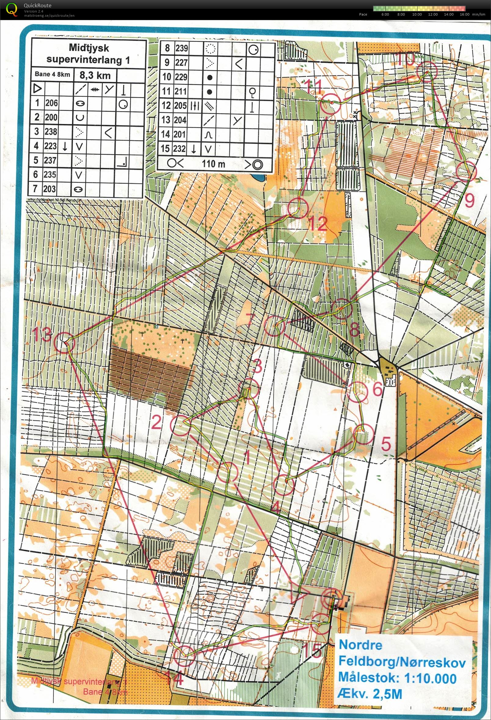 Nordre Feldborg, Super vinterlang, Bane 8 km (10/12/2023)