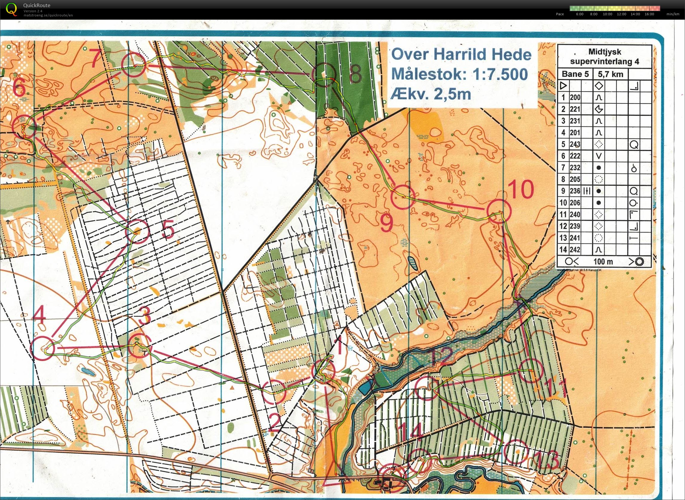 Supervinterlang Harrild Hede (18/02/2024)