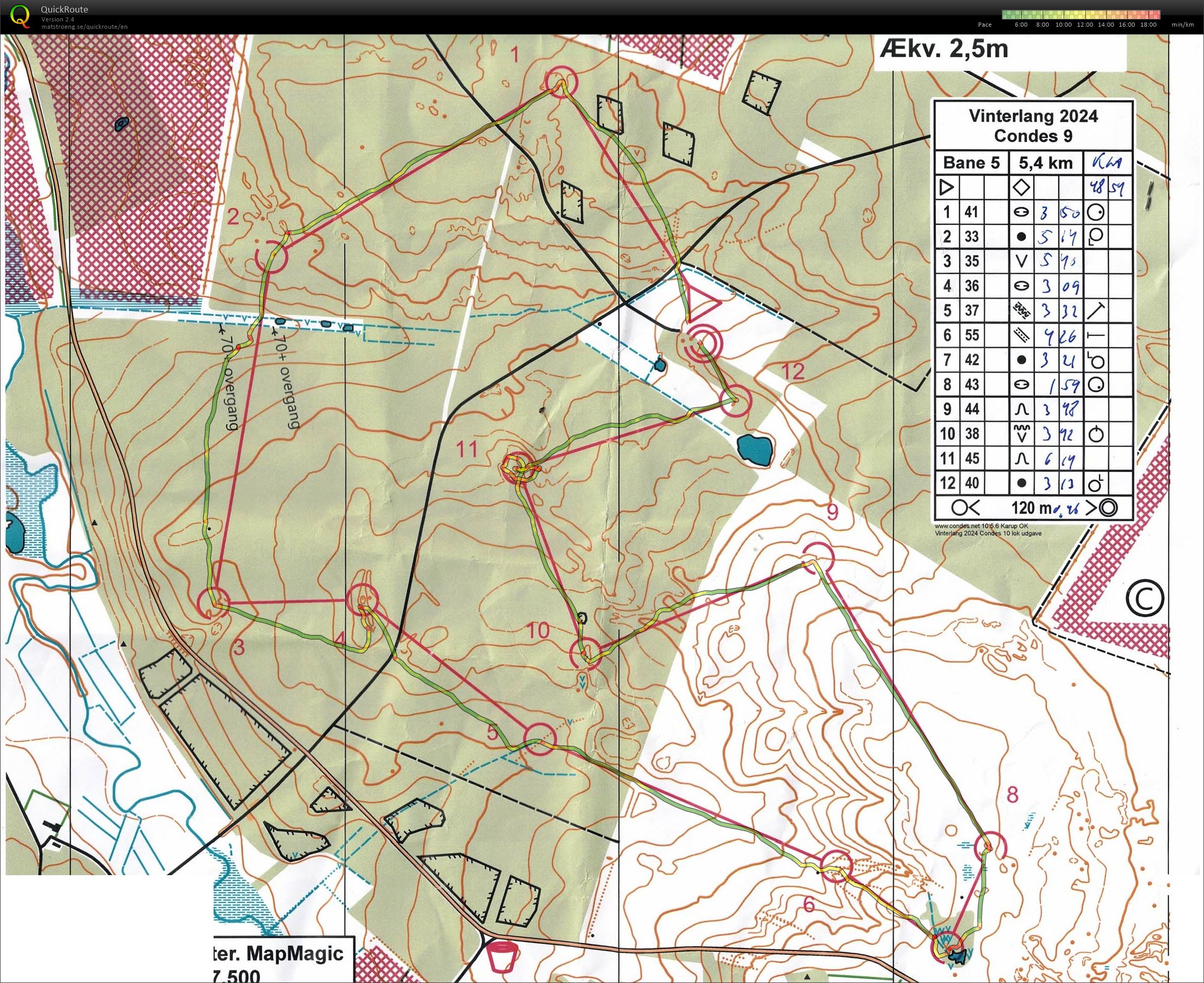 Ormstrup Plantage (Holstebro)  (25.02.2024)